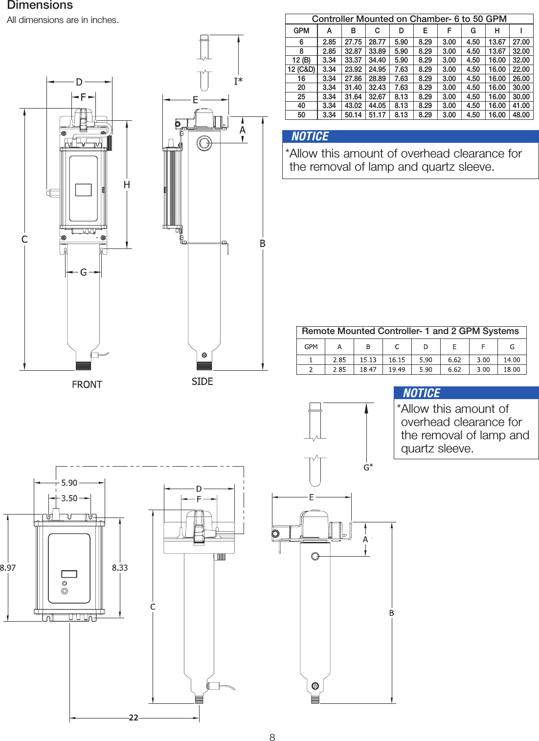 8DimensionsAll dimensions are in inches.*22*22Remote Mounted Controller- 1 and 2 GPM Systems * Allow this amount of overhead clearance for the removal of lamp and quartz sleeve.   NOTICE * Allow this amount of overhead clearance for the removal of lamp and quartz sleeve.   NOTICEController Mounted on Chamber- 6 to 50 GPMGPM A B C D E F G H I62.85 27.75 28.77 5.90 8.29 3.00 4.50 13.67 27.0082.85 32.87 33.89 5.90 8.29 3.00 4.50 13.67 32.0012 (B) 3.34 33.37 34.40 5.90 8.29 3.00 4.50 16.00 32.0012 (C&amp;D) 3.34 23.92 24.95 7.63 8.29 3.00 4.50 16.00 22.0016 3.34 27.86 28.89 7.63 8.29 3.00 4.50 16.00 26.0020 3.34 31.40 32.43 7.63 8.29 3.00 4.50 16.00 30.0025 3.34 31.64 32.67 8.13 8.29 3.00 4.50 16.00 30.0040 3.34 43.02 44.05 8.13 8.29 3.00 4.50 16.00 41.0050 3.34 50.14 51.17 8.13 8.29 3.00 4.50 16.00 48.00