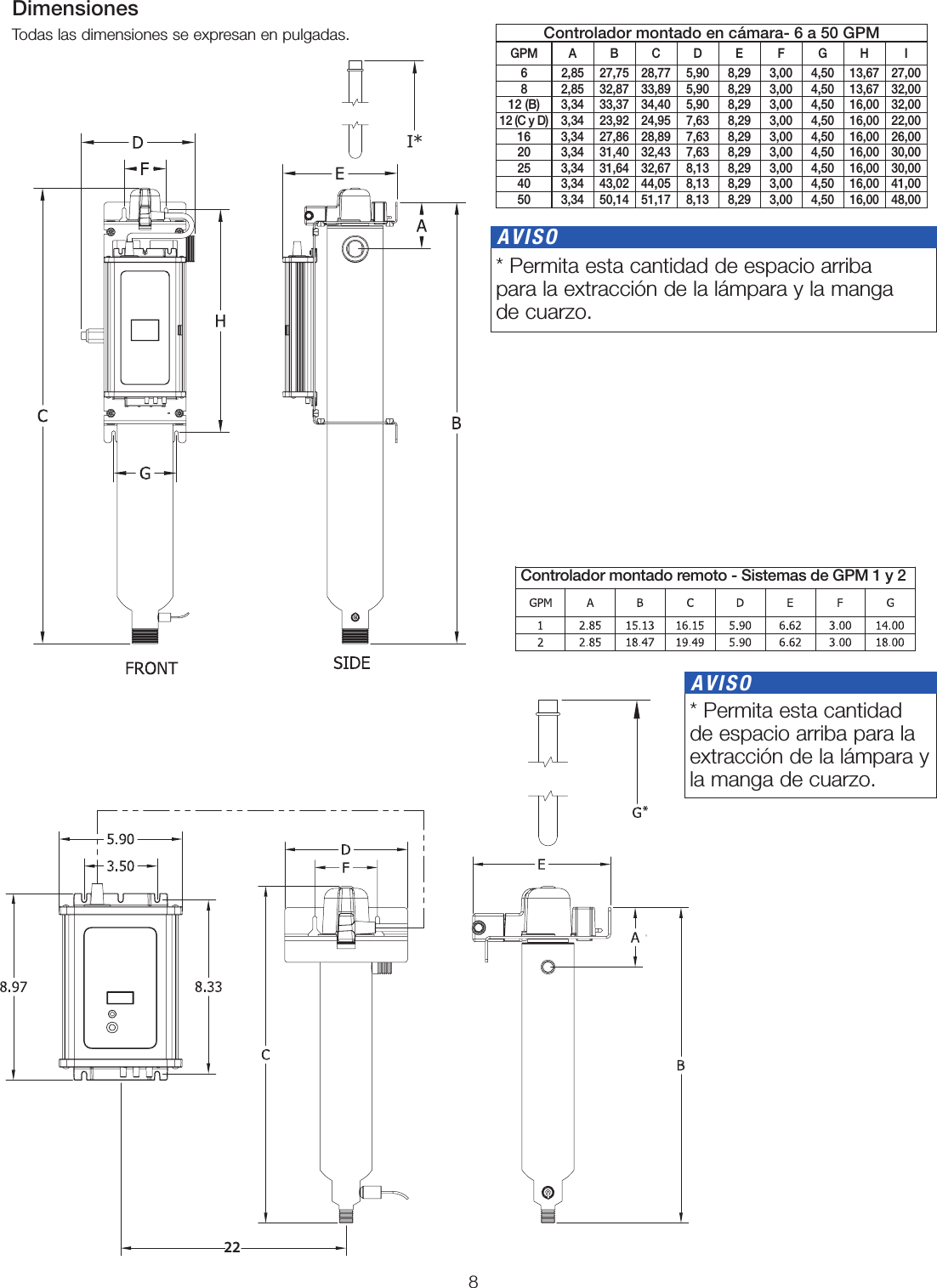 8DimensionesTodas las dimensiones se expresan en pulgadas.*22*22Controlador montado remoto - Sistemas de GPM 1 y 2 * Permita esta cantidad de espacio arriba  para la extracción de la lámpara y la manga  de cuarzo. AVISO * Permita esta cantidad de espacio arriba para la extracción de la lámpara y la manga de cuarzo. AVISOControlador montado en cámara- 6 a 50 GPMGPM A B C D E F G H I62,85 27,75 28,77 5,90 8,29 3,00 4,50 13,67 27,0082,85 32,87 33,89 5,90 8,29 3,00 4,50 13,67 32,0012 (B) 3,34 33,37 34,40 5,90 8,29 3,00 4,50 16,00 32,0012 (C y D) 3,34 23,92 24,95 7,63 8,29 3,00 4,50 16,00 22,0016 3,34 27,86 28,89 7,63 8,29 3,00 4,50 16,00 26,0020 3,34 31,40 32,43 7,63 8,29 3,00 4,50 16,00 30,0025 3,34 31,64 32,67 8,13 8,29 3,00 4,50 16,00 30,0040 3,34 43,02 44,05 8,13 8,29 3,00 4,50 16,00 41,0050 3,34 50,14 51,17 8,13 8,29 3,00 4,50 16,00 48,00