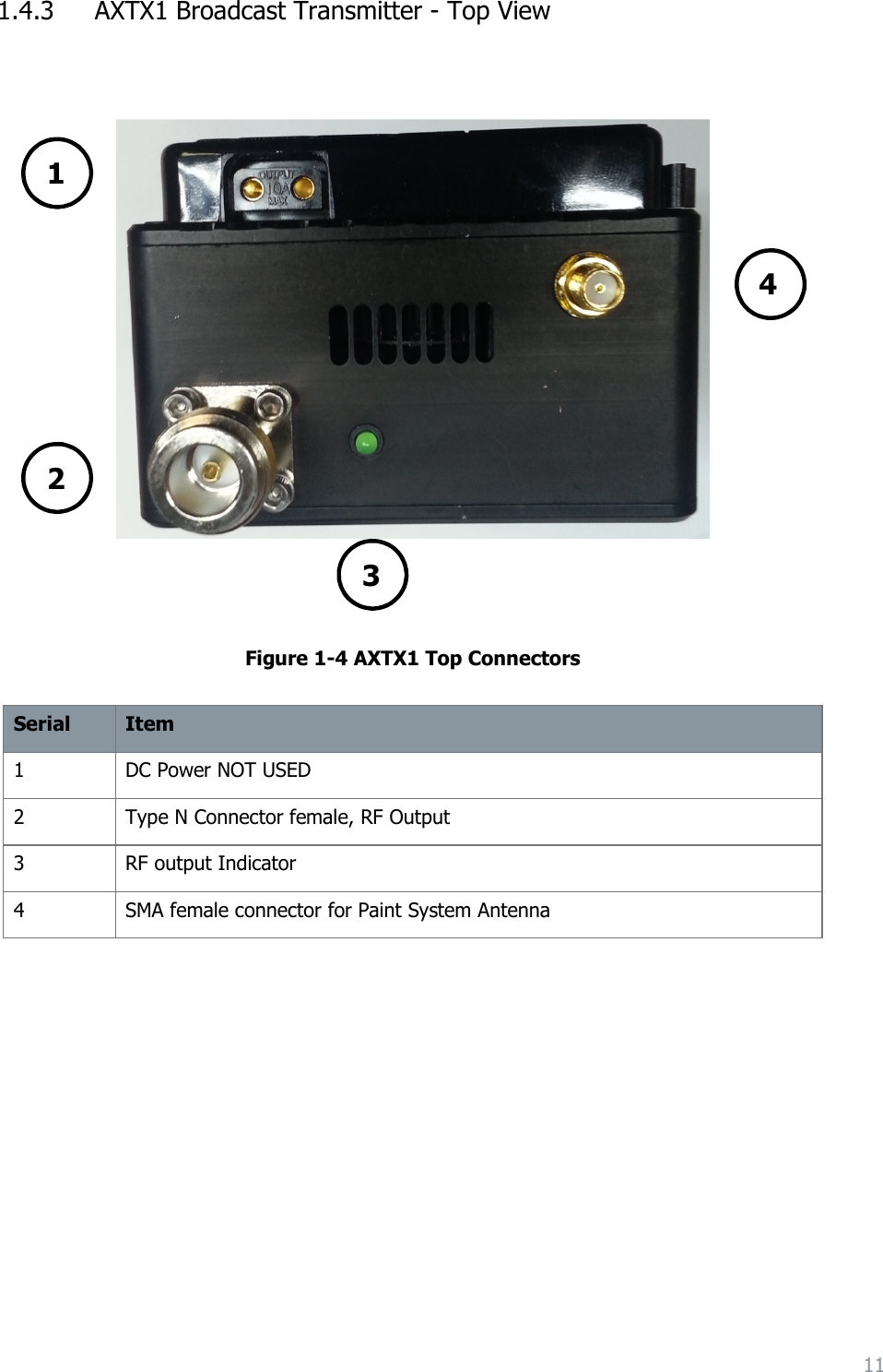 11  1.4.3 AXTX1 Broadcast Transmitter - Top View         Figure 1-4 AXTX1 Top Connectors  Serial Item 1 DC Power NOT USED 2 Type N Connector female, RF Output 3 RF output Indicator 4 SMA female connector for Paint System Antenna           1 2 3 4 