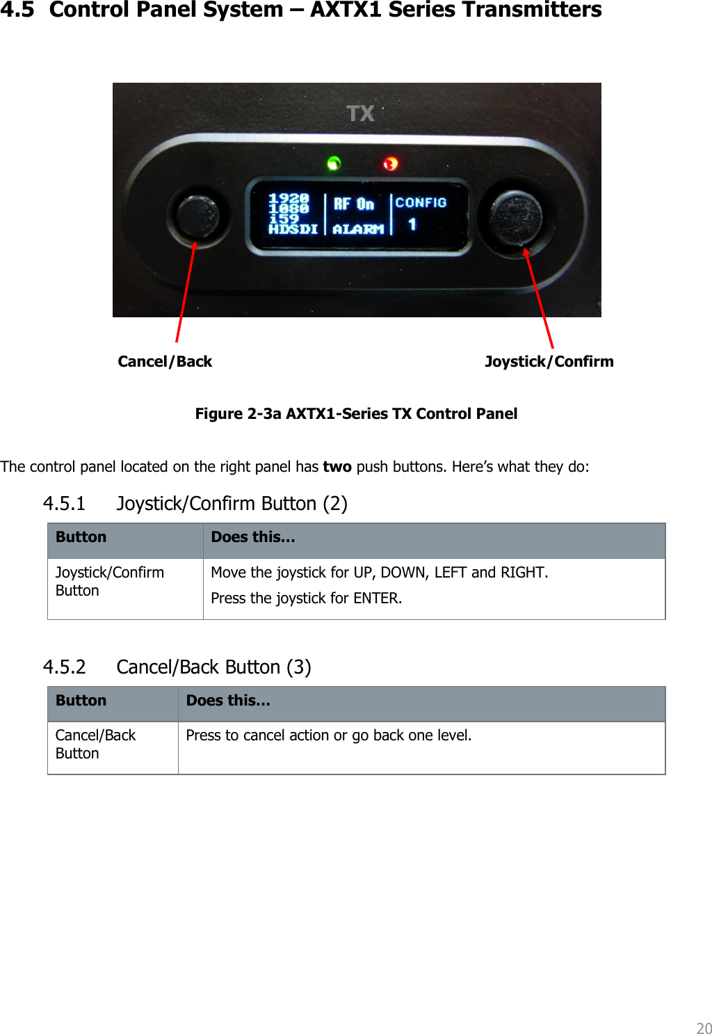 20  4.5 Control Panel System – AXTX1 Series Transmitters           Cancel/Back                              Joystick/Confirm  Figure 2-3a AXTX1-Series TX Control Panel  The control panel located on the right panel has two push buttons. Here’s what they do: 4.5.1 Joystick/Confirm Button (2) Button Does this… Joystick/Confirm Button Move the joystick for UP, DOWN, LEFT and RIGHT. Press the joystick for ENTER.  4.5.2 Cancel/Back Button (3) Button Does this… Cancel/Back Button Press to cancel action or go back one level. TX 