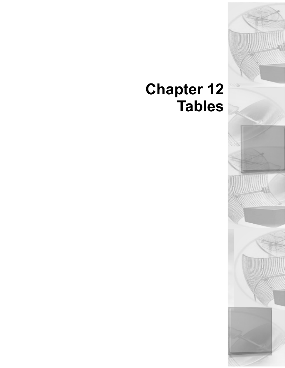 Chapter 12Tables