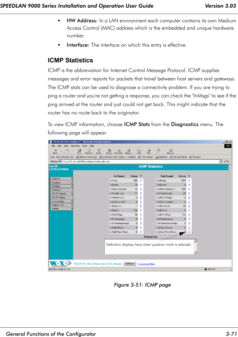SPEEDLAN 9000 Series Installation and Operation User Guide                                 Version 3.03     General Functions of the Configurator 3-71                                                                                                                                                              •HW Address: In a LAN environment each computer contains its own Medium Access Control (MAC) address which is the embedded and unique hardware number.  •Interface: The interface on which this entry is effective.ICMP StatisticsICMP is the abbreviation for Internet Control Message Protocol. ICMP supplies messages and error reports for packets that travel between host servers and gateways. The ICMP stats can be used to diagnose a connectivity problem. If you are trying to ping a router and you&apos;re not getting a response, you can check the &quot;InMsgs&quot; to see if the ping arrived at the router and just could not get back. This might indicate that the router has no route back to the originator.To view ICMP information, choose ICMP Stats from the Diagnostics menu. The following page will appear.Figure 3-51: ICMP pageDefinition displays here when question mark is selected.