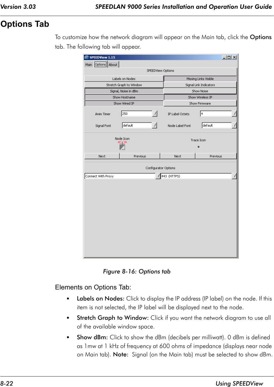 Version 3.03                                 SPEEDLAN 9000 Series Installation and Operation User Guide 8-22 Using SPEEDViewOptions TabTo customize how the network diagram will appear on the Main tab, click the Options tab. The following tab will appear.Figure 8-16: Options tabElements on Options Tab: •Labels on Nodes: Click to display the IP address (IP label) on the node. If this item is not selected, the IP label will be displayed next to the node.  •Stretch Graph to Window: Click if you want the network diagram to use all of the available window space. •Show dBm: Click to show the dBm (decibels per milliwatt). 0 dBm is defined as 1mw at 1 kHz of frequency at 600 ohms of impedance (displays near node on Main tab). Note:  Signal (on the Main tab) must be selected to show dBm.