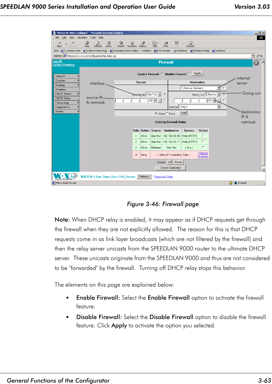 SPEEDLAN 9000 Series Installation and Operation User Guide                                 Version 3.03     General Functions of the Configurator 3-63                                                                                                                                                              Figure 3-46: Firewall pageNote: When DHCP relay is enabled, it may appear as if DHCP requests get through the firewall when they are not explicitly allowed.  The reason for this is that DHCP requests come in as link layer broadcasts (which are not filtered by the firewall) and then the relay server unicasts from the SPEEDLAN 9000 router to the ultimate DHCP server.  These unicasts originate from the SPEEDLAN 9000 and thus are not considered to be &quot;forwarded&quot; by the firewall.  Turning off DHCP relay stops this behavior.The elements on this page are explained below:•Enable Firewall: Select the Enable Firewall option to activate the firewall feature.•Disable Firewall: Select the Disable Firewall option to disable the firewall feature. Click Apply to activate the option you selected.interfacesource IPinternalserverGoing outdestinationIP &amp; netmask&amp; netmask