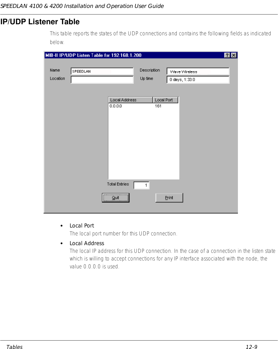 SPEEDLAN 4100 &amp; 4200 Installation and Operation User Guide     Tables 12-9                                                                                                                                                              IP/UDP Listener Table This table reports the states of the UDP connections and contains the following fields as indicated below.•Local PortThe local port number for this UDP connection. •Local AddressThe local IP address for this UDP connection. In the case of a connection in the listen state which is willing to accept connections for any IP interface associated with the node, the value 0.0.0.0 is used.               