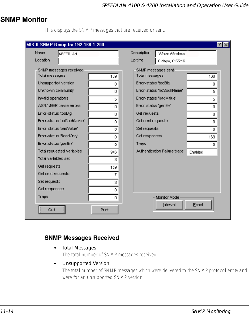 SPEEDLAN 4100 &amp; 4200 Installation and Operation User Guide 11-14 SNMP MonitoringSNMP Monitor This displays the SNMP messages that are received or sent.SNMP Messages Received •Total MessagesThe total number of SNMP messages received. •Unsupported VersionThe total number of SNMP messages which were delivered to the SNMP protocol entity and were for an unsupported SNMP version. 