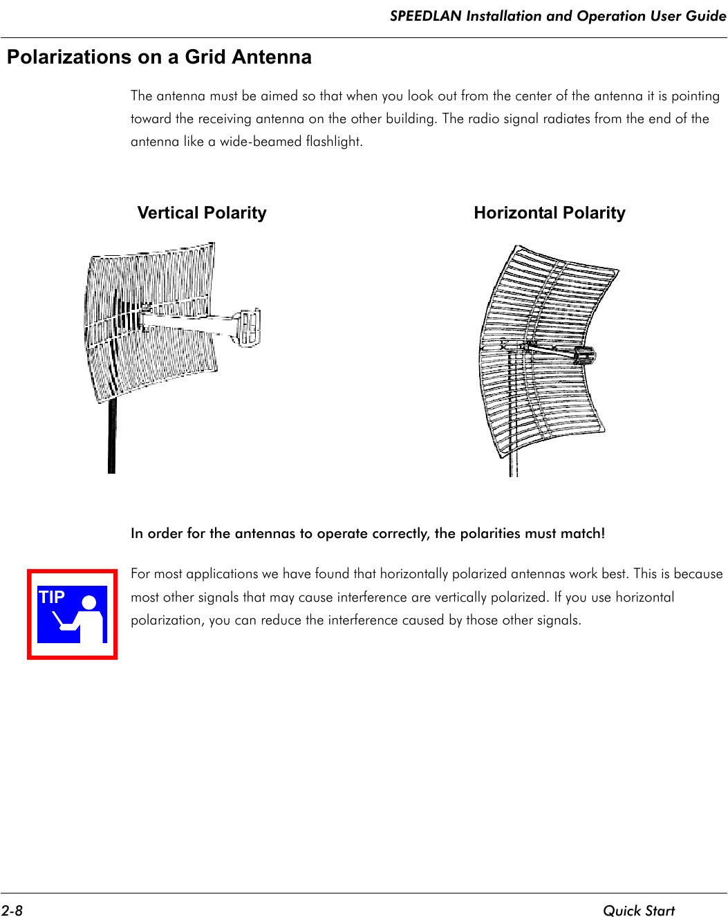 SPEEDLAN Installation and Operation User Guide 2-8 Quick Start Polarizations on a Grid Antenna The antenna must be aimed so that when you look out from the center of the antenna it is pointing toward the receiving antenna on the other building. The radio signal radiates from the end of the antenna like a wide-beamed flashlight.                            Vertical Polarity                                           Horizontal PolarityIn order for the antennas to operate correctly, the polarities must match!   For most applications we have found that horizontally polarized antennas work best. This is because most other signals that may cause interference are vertically polarized. If you use horizontal polarization, you can reduce the interference caused by those other signals. TIP