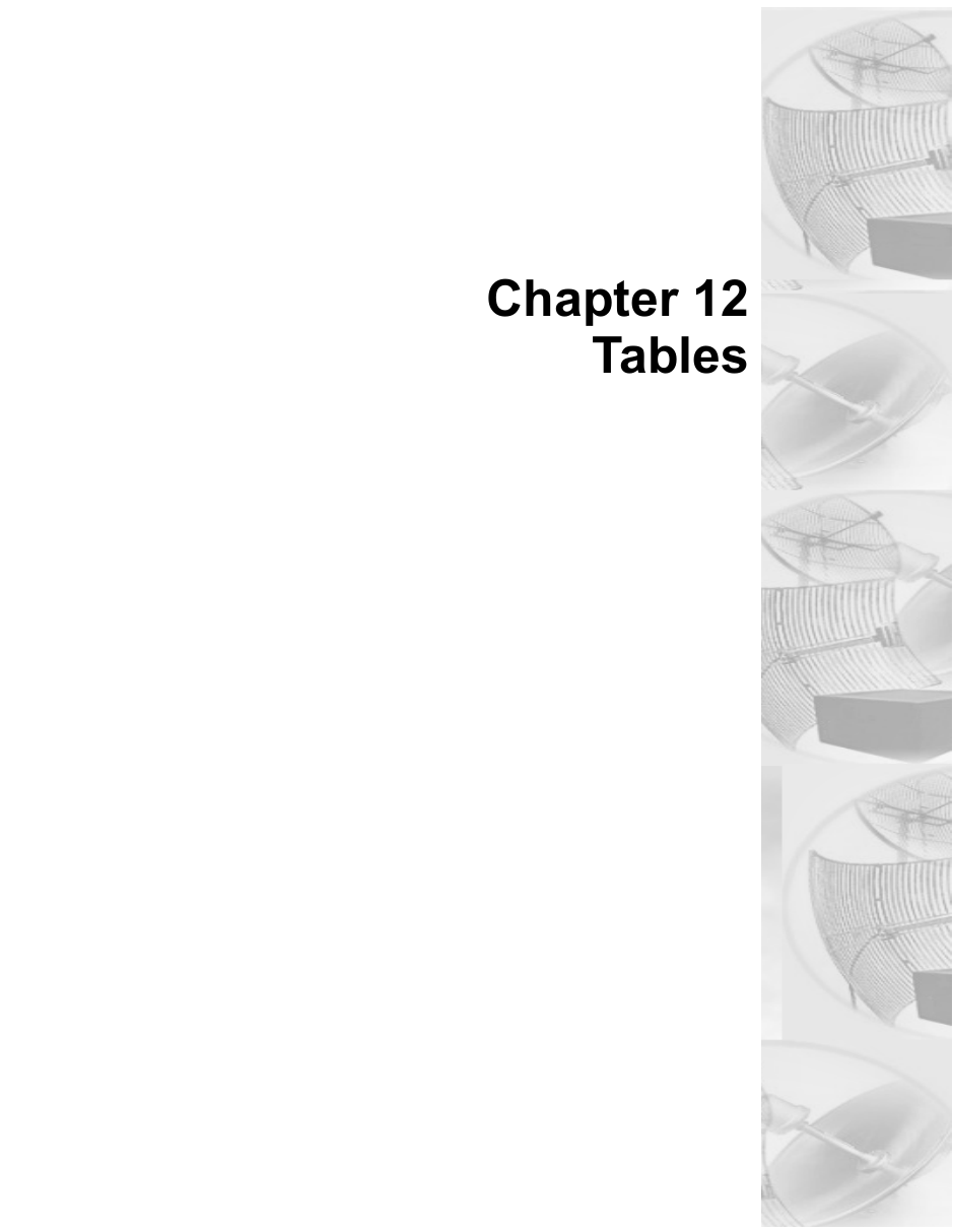 Chapter 12Tables