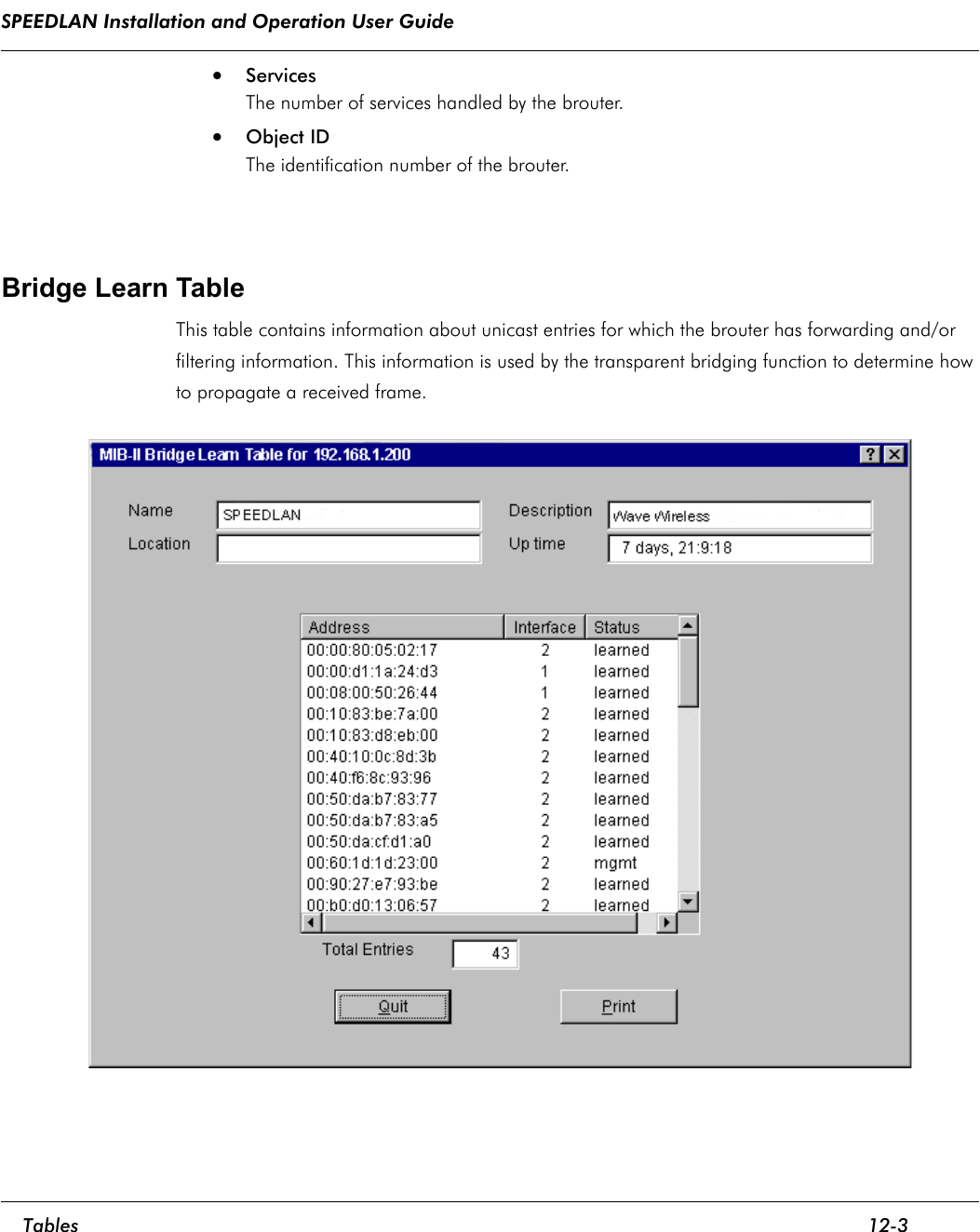 SPEEDLAN Installation and Operation User Guide     Tables 12-3                                                                                                                                                              •ServicesThe number of services handled by the brouter. •Object IDThe identification number of the brouter.     Bridge Learn Table This table contains information about unicast entries for which the brouter has forwarding and/or filtering information. This information is used by the transparent bridging function to determine how to propagate a received frame. 