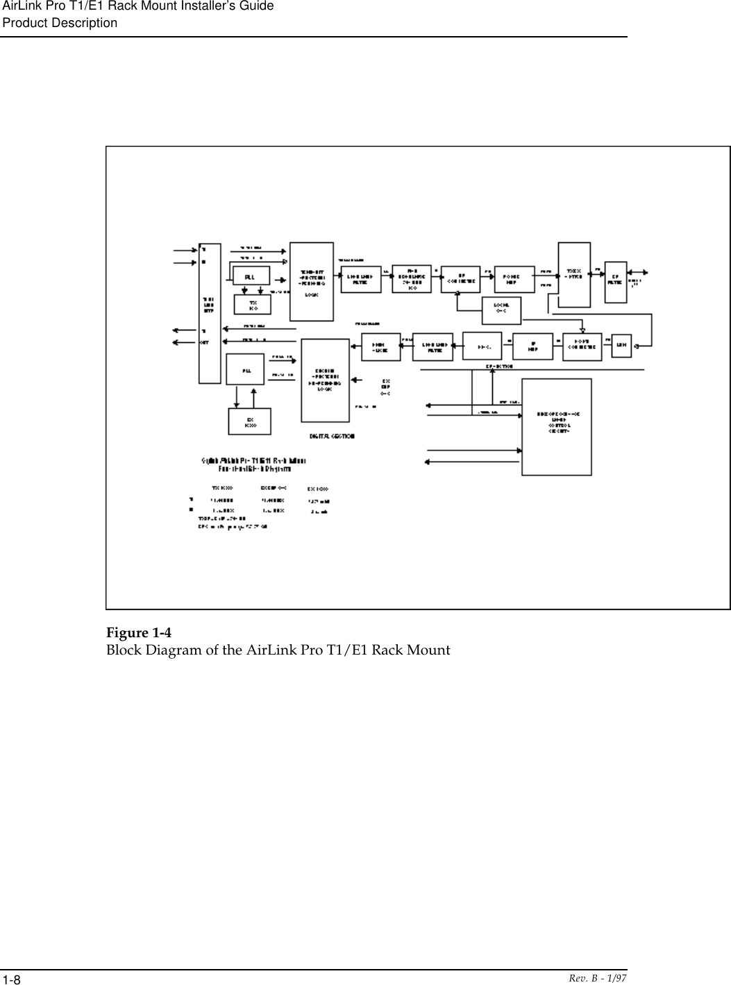 AirLink Pro T1/E1 Rack Mount Installer’s GuideProduct DescriptionRev. B - 1/971-8Figure 1-4Block Diagram of the AirLink Pro T1/E1 Rack Mount