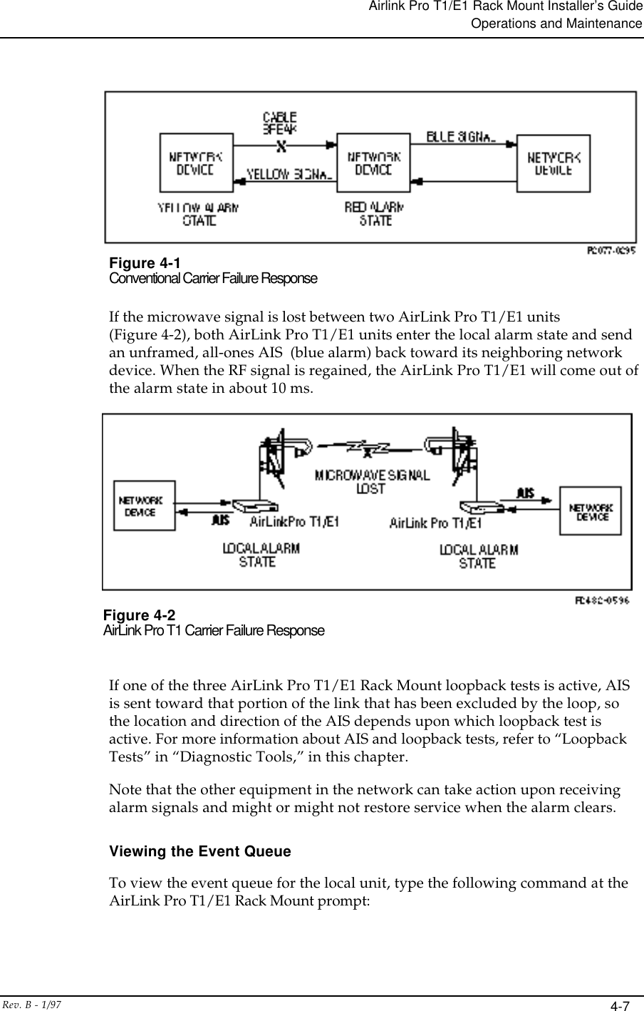Airlink Pro T1/E1 Rack Mount Installer’s GuideOperations and MaintenanceRev. B - 1/97 4-7Figure 4-1Conventional Carrier Failure ResponseIf the microwave signal is lost between two AirLink Pro T1/E1 units(Figure 4-2), both AirLink Pro T1/E1 units enter the local alarm state and sendan unframed, all-ones AIS  (blue alarm) back toward its neighboring networkdevice. When the RF signal is regained, the AirLink Pro T1/E1 will come out ofthe alarm state in about 10 ms.Figure 4-2AirLink Pro T1 Carrier Failure ResponseIf one of the three AirLink Pro T1/E1 Rack Mount loopback tests is active, AISis sent toward that portion of the link that has been excluded by the loop, sothe location and direction of the AIS depends upon which loopback test isactive. For more information about AIS and loopback tests, refer to “LoopbackTests” in “Diagnostic Tools,” in this chapter.Note that the other equipment in the network can take action upon receivingalarm signals and might or might not restore service when the alarm clears.Viewing the Event QueueTo view the event queue for the local unit, type the following command at theAirLink Pro T1/E1 Rack Mount prompt: