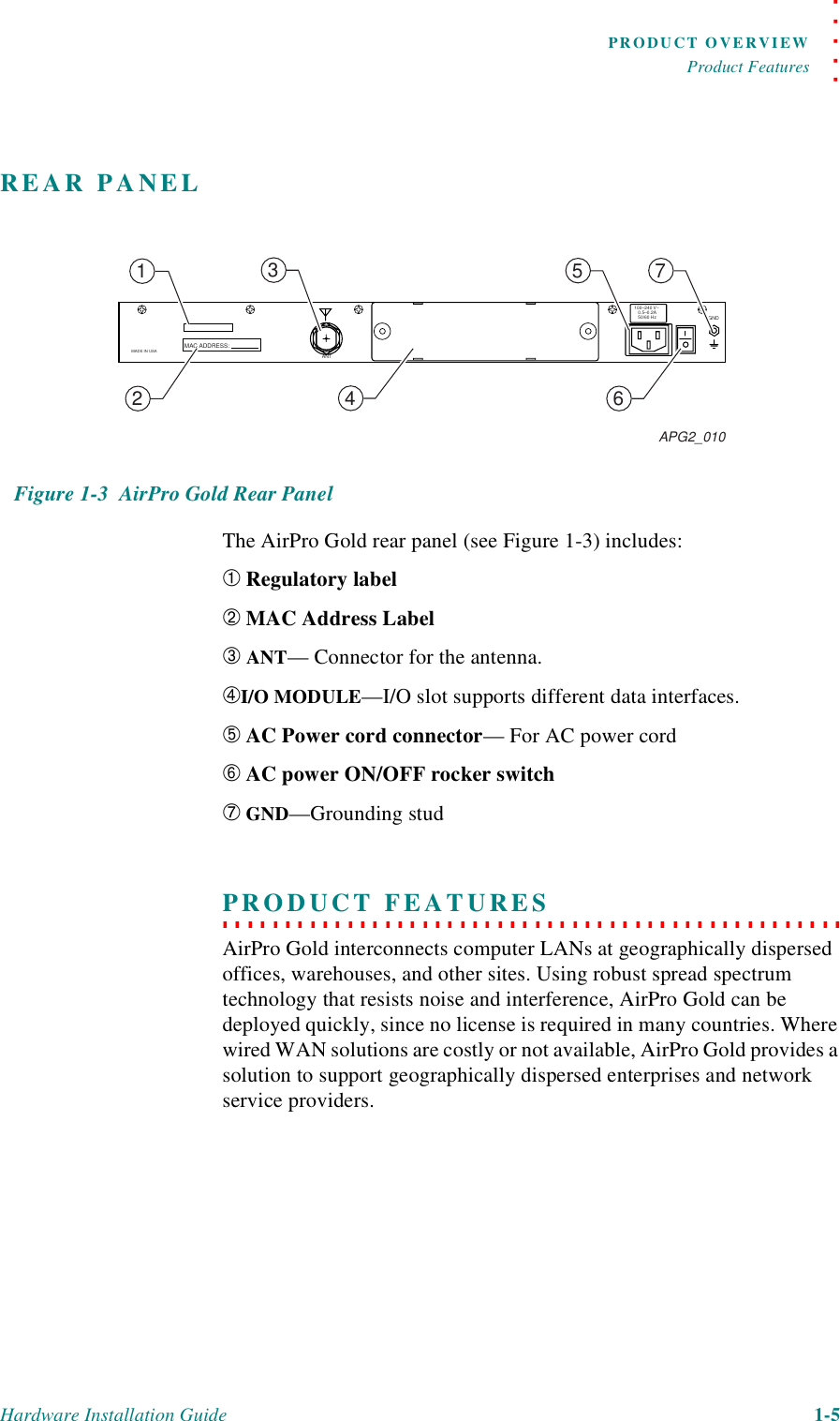 . . . . .PRODUCT OVERVIEWProduct FeaturesHardware Installation Guide 1-5REAR PANELFigure 1-3  AirPro Gold Rear PanelThe AirPro Gold rear panel (see Figure 1-3) includes:➀Regulatory label➁MAC Address Label➂ANT— Connector for the antenna.➃I/O MODULE—I/O slot supports different data interfaces.➄AC Power cord connector— For AC power cord➅AC power ON/OFF rocker switch➆GND—Grounding stud. . . . . . . . . . . . . . . . . . . . . . . . . . . . . . . . . . . . . . . . . . . . . . . . . . PRODUCT FEATURESAirPro Gold interconnects computer LANs at geographically dispersed offices, warehouses, and other sites. Using robust spread spectrum technology that resists noise and interference, AirPro Gold can be deployed quickly, since no license is required in many countries. Where wired WAN solutions are costly or not available, AirPro Gold provides a solution to support geographically dispersed enterprises and network service providers.MADE IN USA MAC ADDRESS:ANTGND100–240 V~0.5–0.2A       50/60 Hz  APG2_010123465 7