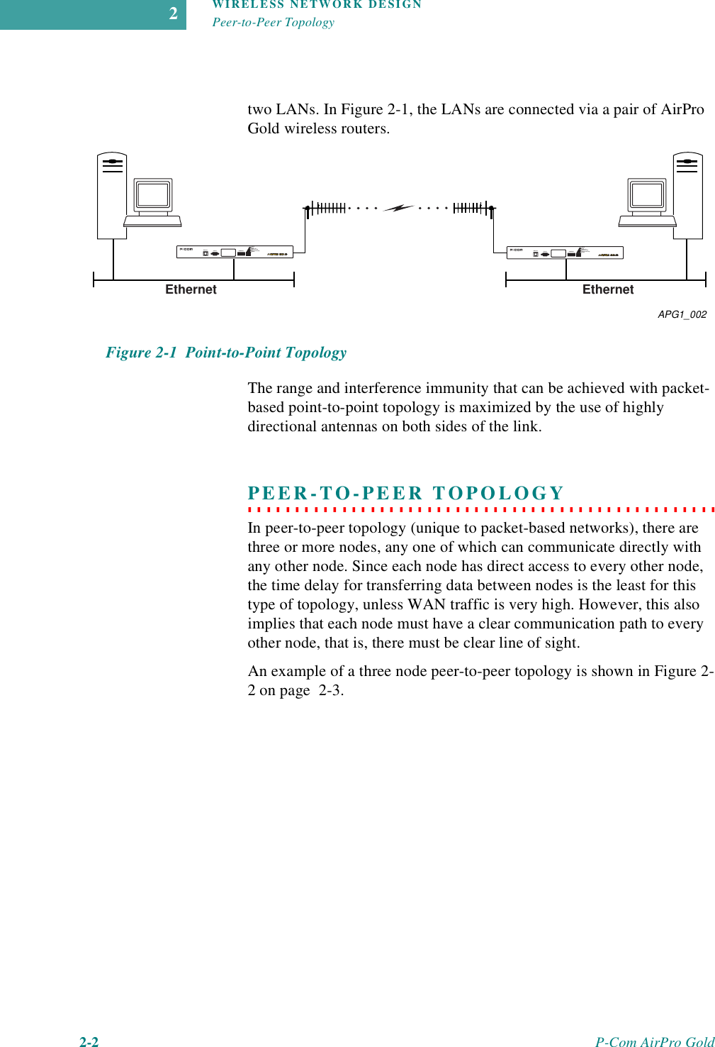 WIRELESS NETWORK DESIGNPeer-to-Peer Topology2-2 P-Com AirPro Gold2two LANs. In Figure 2-1, the LANs are connected via a pair of AirPro Gold wireless routers. Figure 2-1  Point-to-Point TopologyThe range and interference immunity that can be achieved with packet-based point-to-point topology is maximized by the use of highly directional antennas on both sides of the link.. . . . . . . . . . . . . . . . . . . . . . . . . . . . . . . . . . . . . . . . . . . . . . . . . . PEER-TO-PEER TOPOLOGY In peer-to-peer topology (unique to packet-based networks), there are three or more nodes, any one of which can communicate directly with any other node. Since each node has direct access to every other node, the time delay for transferring data between nodes is the least for this type of topology, unless WAN traffic is very high. However, this also implies that each node must have a clear communication path to every other node, that is, there must be clear line of sight. An example of a three node peer-to-peer topology is shown in Figure 2-2 on page  2-3.APG1_002Ethernet EthernetEthernet RS232 RSQ/RSSIAlarmLinkFrame TXEthernet LinkEthernet ActivityPower Ethernet RS232 RSQ/RSSIAlarmLinkFrame TXEthernet LinkEthernet ActivityPower