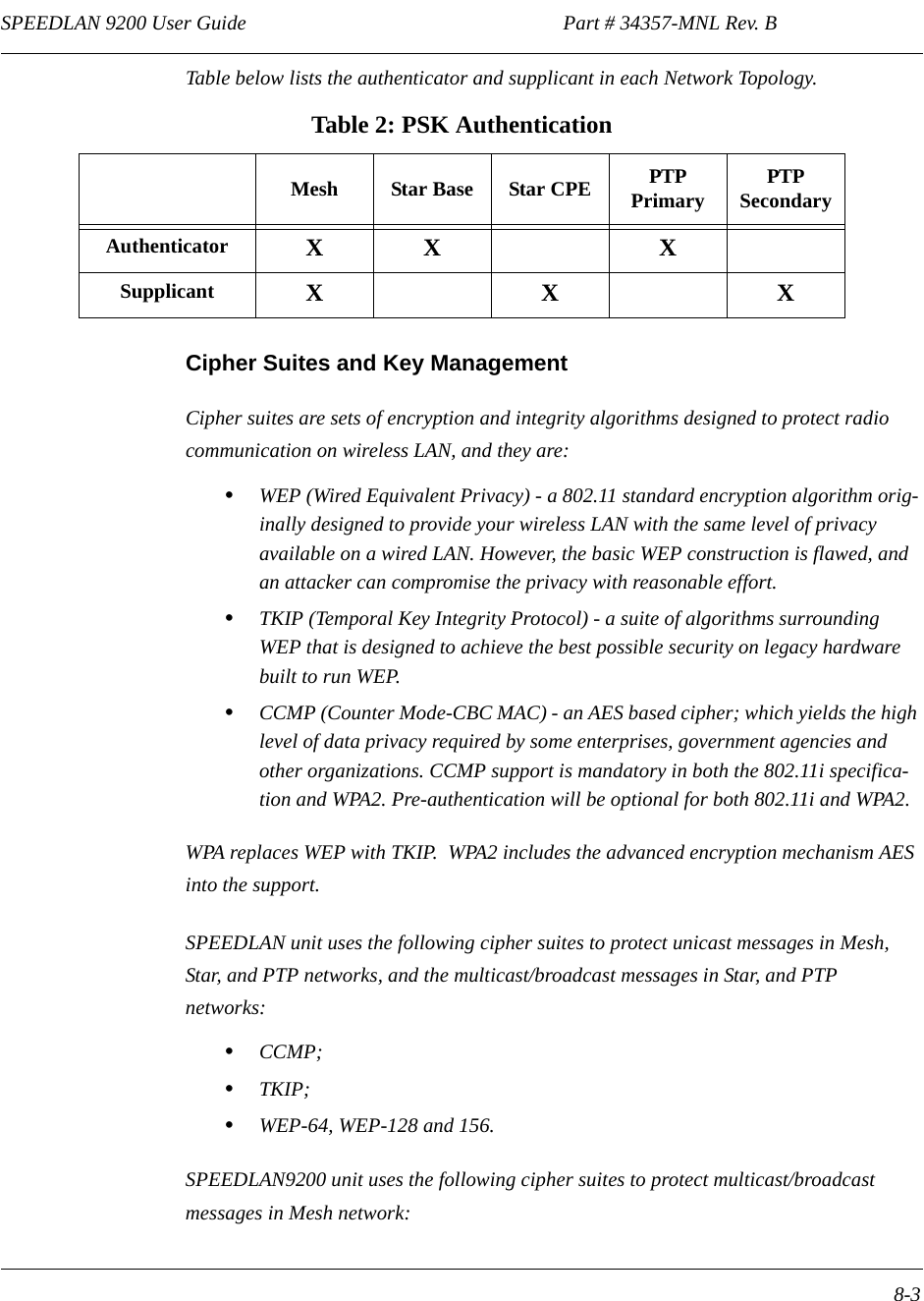 SPEEDLAN 9200 User Guide                                                              Part # 34357-MNL Rev. B      8-3                                                                                                                                                              Table below lists the authenticator and supplicant in each Network Topology.Cipher Suites and Key ManagementCipher suites are sets of encryption and integrity algorithms designed to protect radio communication on wireless LAN, and they are:•WEP (Wired Equivalent Privacy) - a 802.11 standard encryption algorithm orig-inally designed to provide your wireless LAN with the same level of privacy available on a wired LAN. However, the basic WEP construction is flawed, and an attacker can compromise the privacy with reasonable effort.•TKIP (Temporal Key Integrity Protocol) - a suite of algorithms surrounding WEP that is designed to achieve the best possible security on legacy hardware built to run WEP. •CCMP (Counter Mode-CBC MAC) - an AES based cipher; which yields the high level of data privacy required by some enterprises, government agencies and other organizations. CCMP support is mandatory in both the 802.11i specifica-tion and WPA2. Pre-authentication will be optional for both 802.11i and WPA2. WPA replaces WEP with TKIP.  WPA2 includes the advanced encryption mechanism AES into the support.SPEEDLAN unit uses the following cipher suites to protect unicast messages in Mesh, Star, and PTP networks, and the multicast/broadcast messages in Star, and PTP networks:•CCMP;•TKIP;•WEP-64, WEP-128 and 156.SPEEDLAN9200 unit uses the following cipher suites to protect multicast/broadcast messages in Mesh network:Table 2: PSK AuthenticationMesh Star Base  Star CPE PTP Primary PTP SecondaryAuthenticator XX XSupplicant XXX