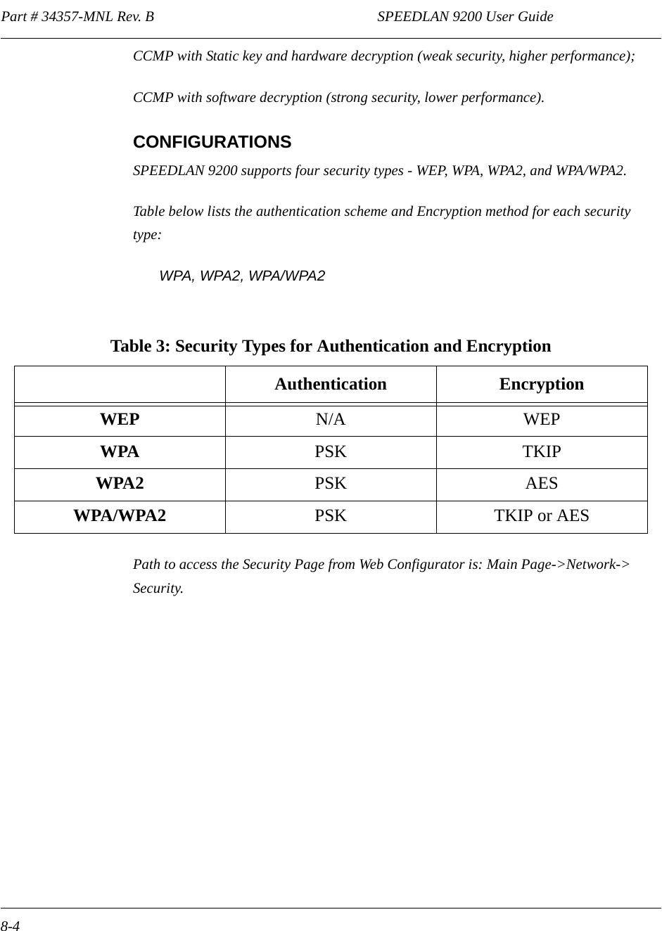 Part # 34357-MNL Rev. B                                                             SPEEDLAN 9200 User Guide 8-4CCMP with Static key and hardware decryption (weak security, higher performance);CCMP with software decryption (strong security, lower performance).CONFIGURATIONSSPEEDLAN 9200 supports four security types - WEP, WPA, WPA2, and WPA/WPA2. Table below lists the authentication scheme and Encryption method for each security type:WPA, WPA2, WPA/WPA2   Path to access the Security Page from Web Configurator is: Main Page-&gt;Network-&gt; Security.Table 3: Security Types for Authentication and EncryptionAuthentication EncryptionWEP N/A WEPWPA PSK TKIPWPA2 PSK AESWPA/WPA2 PSK TKIP or AES