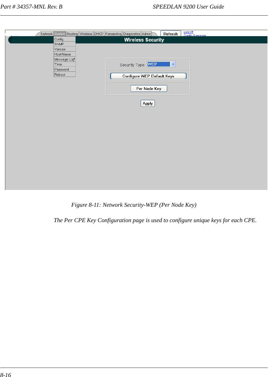 Part # 34357-MNL Rev. B                                                             SPEEDLAN 9200 User Guide 8-16Figure 8-11: Network Security-WEP (Per Node Key)The Per CPE Key Configuration page is used to configure unique keys for each CPE. 
