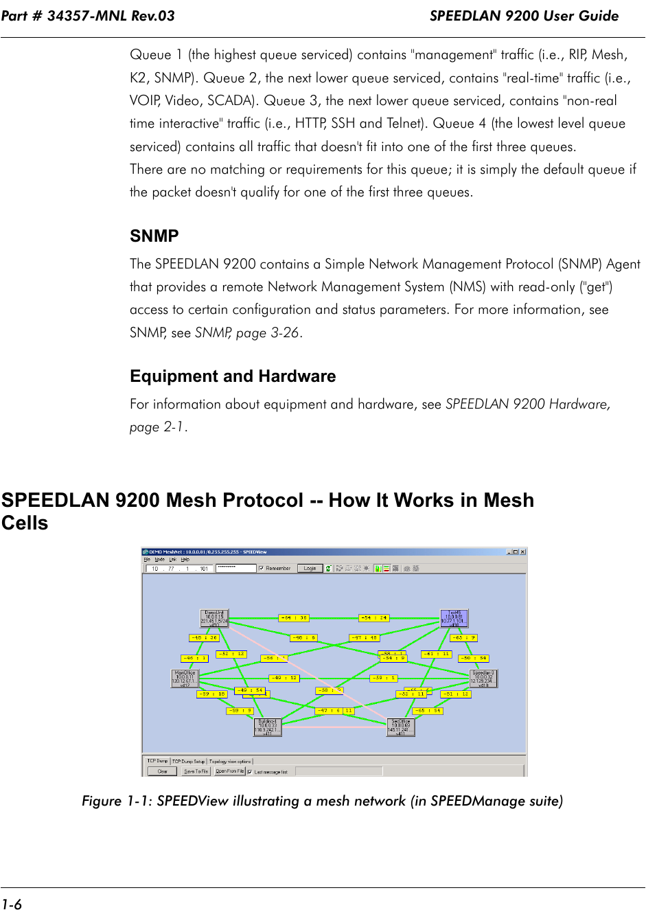 Part # 34357-MNL Rev.03                                                            SPEEDLAN 9200 User Guide 1-6Queue 1 (the highest queue serviced) contains &quot;management&quot; traffic (i.e., RIP, Mesh, K2, SNMP). Queue 2, the next lower queue serviced, contains &quot;real-time&quot; traffic (i.e., VOIP, Video, SCADA). Queue 3, the next lower queue serviced, contains &quot;non-real time interactive&quot; traffic (i.e., HTTP, SSH and Telnet). Queue 4 (the lowest level queue serviced) contains all traffic that doesn&apos;t fit into one of the first three queues. There are no matching or requirements for this queue; it is simply the default queue if the packet doesn&apos;t qualify for one of the first three queues.SNMPThe SPEEDLAN 9200 contains a Simple Network Management Protocol (SNMP) Agent that provides a remote Network Management System (NMS) with read-only (&quot;get&quot;) access to certain configuration and status parameters. For more information, see SNMP, see SNMP, page 3-26.Equipment and HardwareFor information about equipment and hardware, see SPEEDLAN 9200 Hardware, page 2-1.SPEEDLAN 9200 Mesh Protocol -- How It Works in Mesh CellsFigure 1-1: SPEEDView illustrating a mesh network (in SPEEDManage suite)