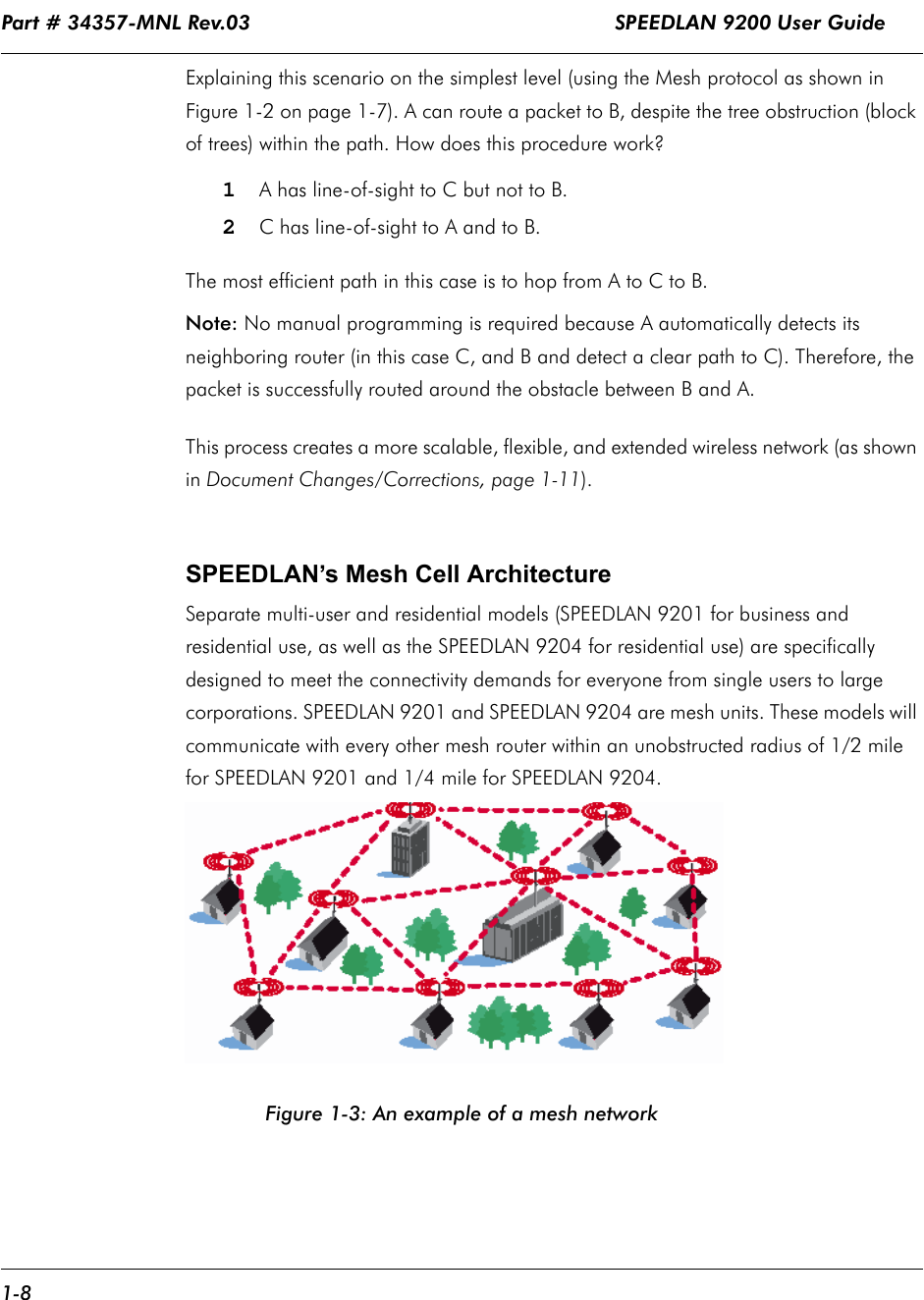 Part # 34357-MNL Rev.03                                                            SPEEDLAN 9200 User Guide 1-8Explaining this scenario on the simplest level (using the Mesh protocol as shown in Figure 1-2 on page 1-7). A can route a packet to B, despite the tree obstruction (block of trees) within the path. How does this procedure work? 1A has line-of-sight to C but not to B.2C has line-of-sight to A and to B.The most efficient path in this case is to hop from A to C to B. Note: No manual programming is required because A automatically detects its neighboring router (in this case C, and B and detect a clear path to C). Therefore, the packet is successfully routed around the obstacle between B and A. This process creates a more scalable, flexible, and extended wireless network (as shown in Document Changes/Corrections, page 1-11). SPEEDLAN’s Mesh Cell ArchitectureSeparate multi-user and residential models (SPEEDLAN 9201 for business and residential use, as well as the SPEEDLAN 9204 for residential use) are specifically designed to meet the connectivity demands for everyone from single users to large corporations. SPEEDLAN 9201 and SPEEDLAN 9204 are mesh units. These models will communicate with every other mesh router within an unobstructed radius of 1/2 mile for SPEEDLAN 9201 and 1/4 mile for SPEEDLAN 9204.     Figure 1-3: An example of a mesh network 