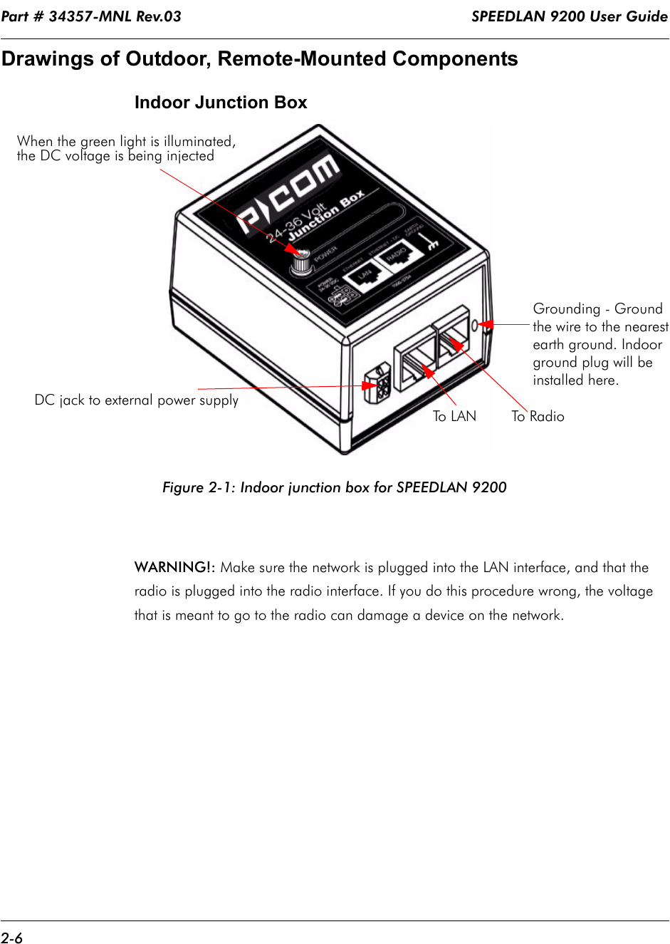 Part # 34357-MNL Rev.03                                                                  SPEEDLAN 9200 User Guide 2-6Drawings of Outdoor, Remote-Mounted ComponentsIndoor Junction Box Figure 2-1: Indoor junction box for SPEEDLAN 9200  WARNING!: Make sure the network is plugged into the LAN interface, and that the radio is plugged into the radio interface. If you do this procedure wrong, the voltage that is meant to go to the radio can damage a device on the network. When the green light is illuminated, the DC voltage is being injectedDC jack to external power supplyTo LAN To RadioGrounding - Groundthe wire to the nearestearth ground. Indoorground plug will be installed here.