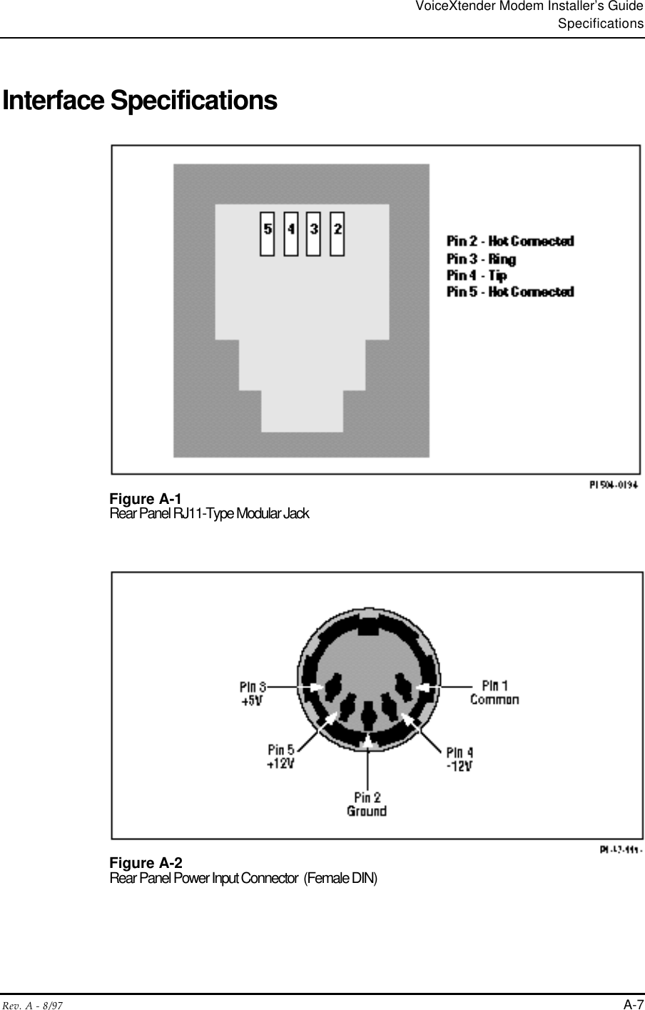 VoiceXtender Modem Installer’s GuideSpecificationsRev. A - 8/97 A-7Interface SpecificationsFigure A-1Rear Panel RJ11-Type Modular JackFigure A-2Rear Panel Power Input Connector  (Female DIN)