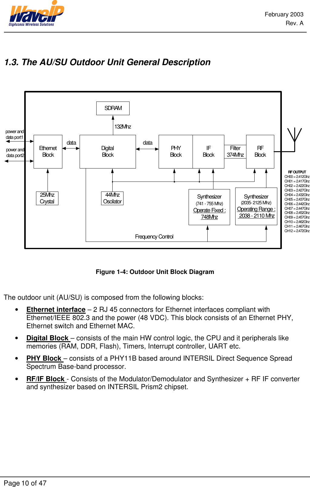  February 2003  Rev. A  Page 10 of 47     1.3. The AU/SU Outdoor Unit General Description  EthernetBlock25MhzCrystalpower anddata port1power anddata port2DigitalBlock44MhzOscilatorSDRAM132MhzIFBlockdata RFBlockSynthesizer(2035- 2125 Mhz)Operating Range : 2038 - 2110 MhzPHYBlockdata Filter374MhzSynthesizer(741 - 755 Mhz)Operate Fixed :748MhzFrequency ControlRF OUTPUTCH00 = 2.412GhzCH01 = 2.417GhzCH02 = 2.422GhzCH03 = 2.427GhzCH04 = 2.432GhzCH05 = 2.437GhzCH06 = 2.442GhzCH07 = 2.447GhzCH08 = 2.452GhzCH09 = 2.457GhzCH10 = 2.462GhzCH11 = 2.467GhzCH12 = 2.472Ghz Figure 1-4: Outdoor Unit Block Diagram  The outdoor unit (AU/SU) is composed from the following blocks: • Ethernet interface – 2 RJ 45 connectors for Ethernet interfaces compliant with Ethernet/IEEE 802.3 and the power (48 VDC). This block consists of an Ethernet PHY, Ethernet switch and Ethernet MAC. • Digital Block – consists of the main HW control logic, the CPU and it peripherals like memories (RAM, DDR, Flash), Timers, Interrupt controller, UART etc.  • PHY Block – consists of a PHY11B based around INTERSIL Direct Sequence Spread Spectrum Base-band processor. • RF/IF Block - Consists of the Modulator/Demodulator and Synthesizer + RF IF converter and synthesizer based on INTERSIL Prism2 chipset. 