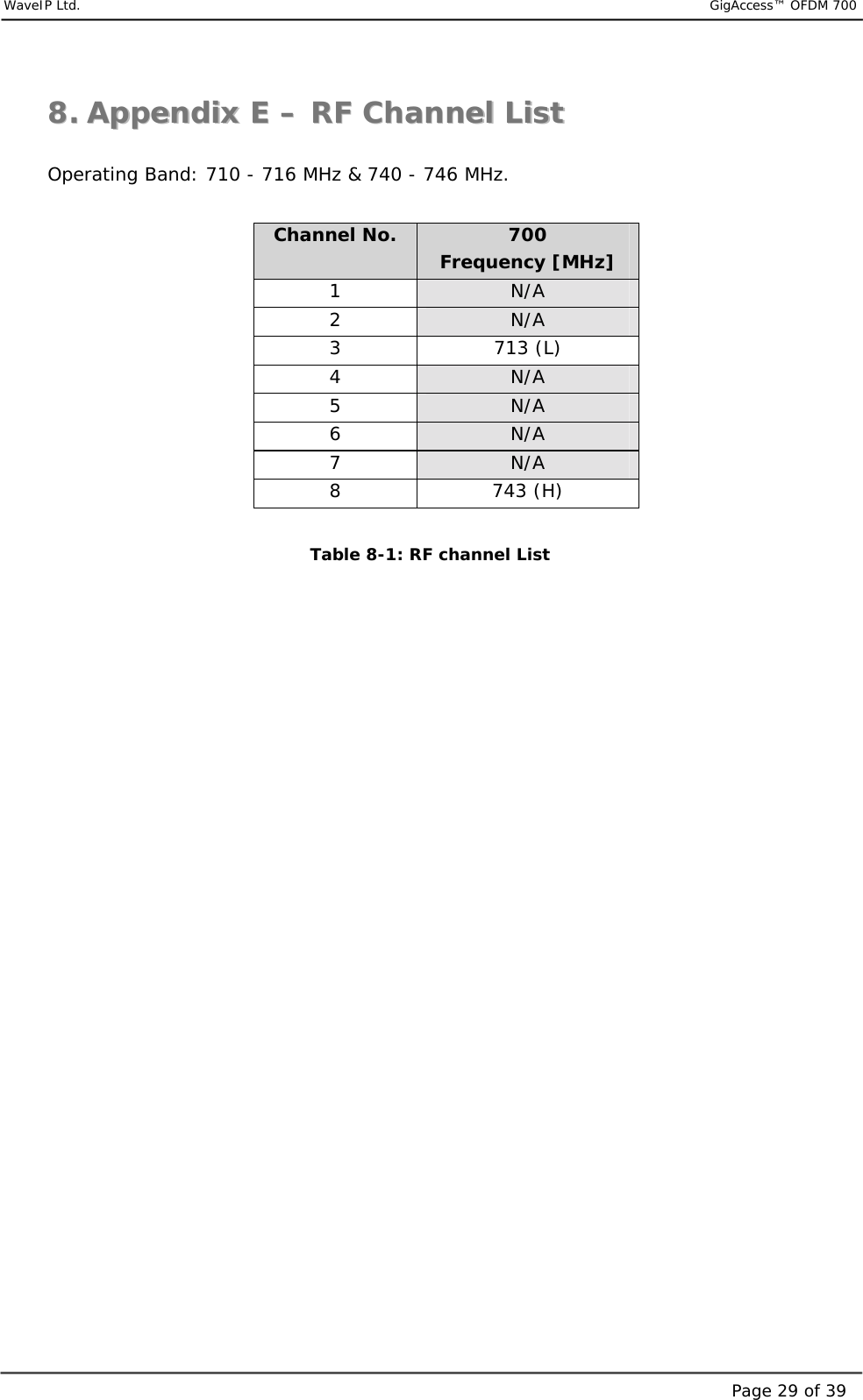     WaveIP Ltd.                           GigAccess™ OFDM 700Page 29 of 3988..  AAppppeennddiixx  EE  ––  RRFF  CChhaannnneell  LLiisstt     Operating Band: 710 - 716 MHz &amp; 740 - 746 MHz.  Channel No.  700 Frequency [MHz] 1  N/A 2  N/A 3 713 (L) 4  N/A 5  N/A 6  N/A 7  N/A 8 743 (H)   Table  8-1: RF channel List                         