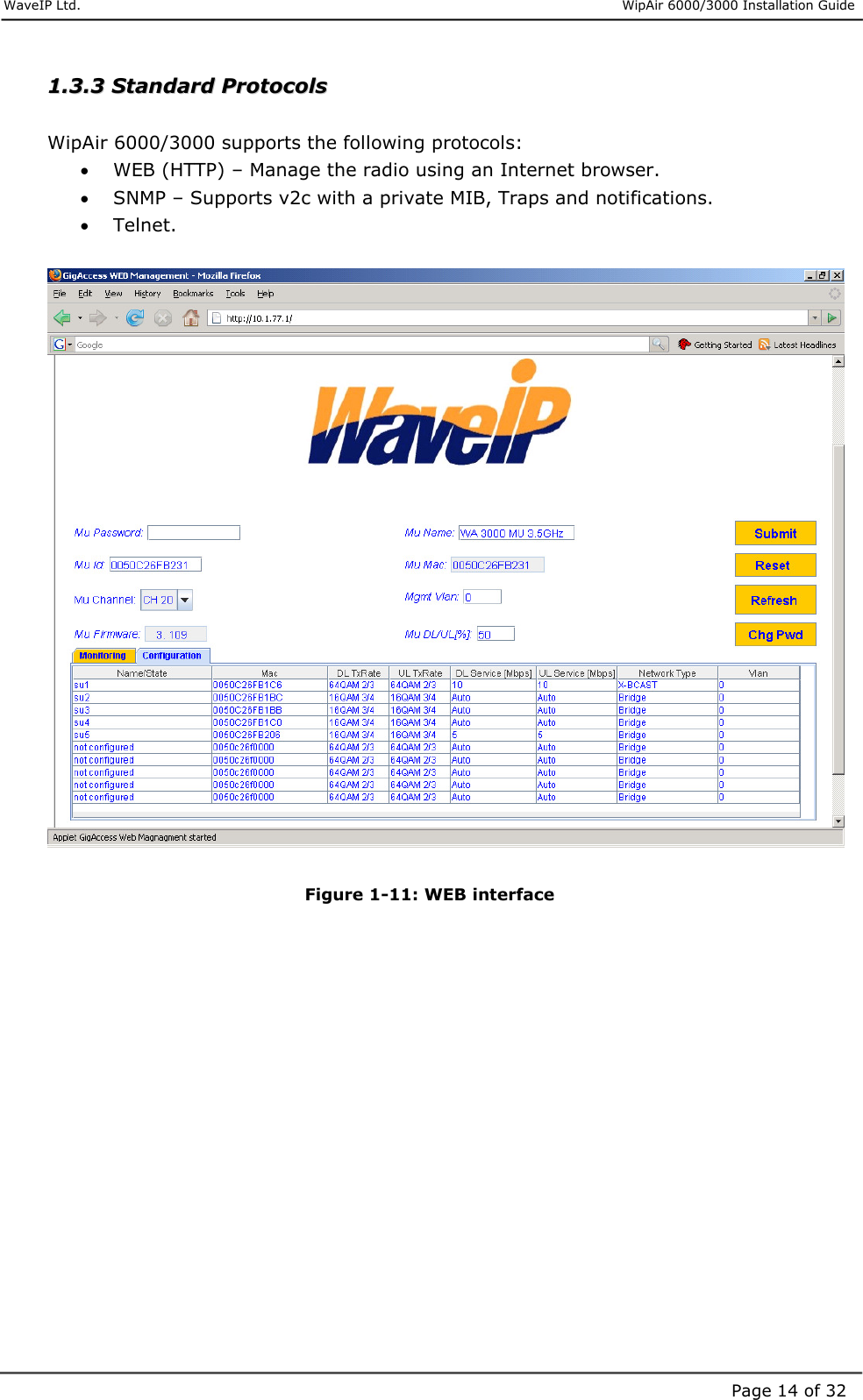     WaveIP Ltd.                      WipAir 6000/3000 Installation Guide Page 14 of 3211..33..33  SSttaannddaarrdd  PPrroottooccoollss   WipAir 6000/3000 supports the following protocols: •  WEB (HTTP) – Manage the radio using an Internet browser. •  SNMP – Supports v2c with a private MIB, Traps and notifications. •  Telnet.    Figure  1-11: WEB interface    