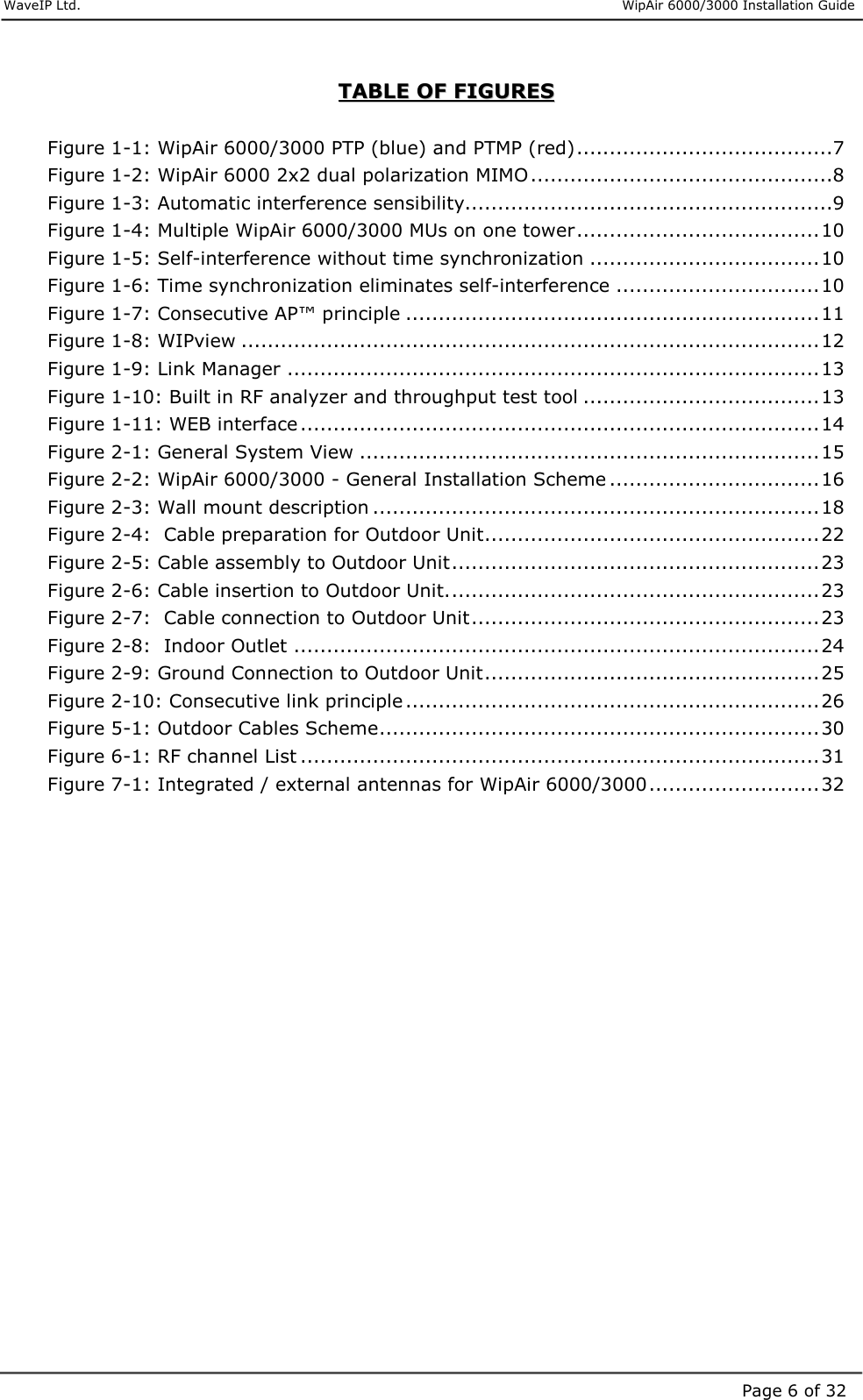     WaveIP Ltd.                      WipAir 6000/3000 Installation Guide Page 6 of 32TTAABBLLEE  OOFF  FFIIGGUURREESS   Figure  1-1: WipAir 6000/3000 PTP (blue) and PTMP (red).......................................7 Figure  1-2: WipAir 6000 2x2 dual polarization MIMO..............................................8 Figure  1-3: Automatic interference sensibility........................................................9 Figure  1-4: Multiple WipAir 6000/3000 MUs on one tower.....................................10 Figure  1-5: Self-interference without time synchronization ...................................10 Figure  1-6: Time synchronization eliminates self-interference ...............................10 Figure  1-7: Consecutive AP™ principle ...............................................................11 Figure  1-8: WIPview ........................................................................................12 Figure  1-9: Link Manager .................................................................................13 Figure  1-10: Built in RF analyzer and throughput test tool ....................................13 Figure  1-11: WEB interface ...............................................................................14 Figure  2-1: General System View ......................................................................15 Figure  2-2: WipAir 6000/3000 - General Installation Scheme ................................16 Figure  2-3: Wall mount description ....................................................................18 Figure  2-4:  Cable preparation for Outdoor Unit...................................................22 Figure  2-5: Cable assembly to Outdoor Unit........................................................23 Figure  2-6: Cable insertion to Outdoor Unit.........................................................23 Figure  2-7:  Cable connection to Outdoor Unit.....................................................23 Figure  2-8:  Indoor Outlet ................................................................................24 Figure  2-9: Ground Connection to Outdoor Unit...................................................25 Figure  2-10: Consecutive link principle ...............................................................26 Figure  5-1: Outdoor Cables Scheme...................................................................30 Figure  6-1: RF channel List ...............................................................................31 Figure  7-1: Integrated / external antennas for WipAir 6000/3000..........................32   