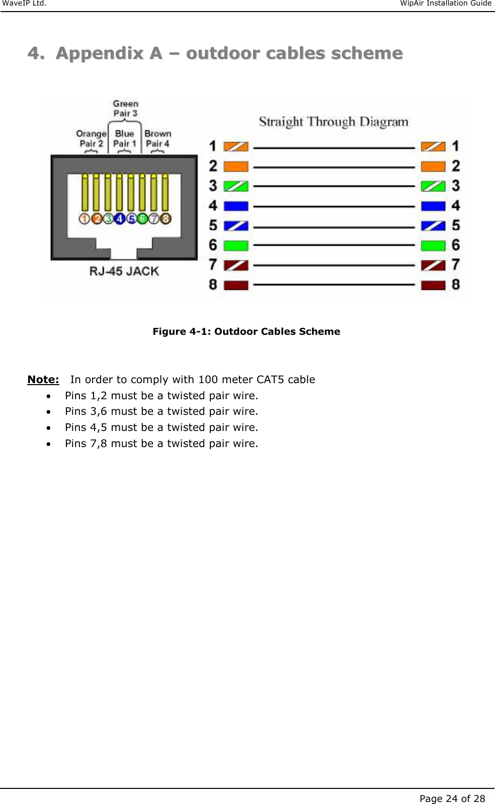     WaveIP Ltd.                               WipAir Installation Guide Page 24 of 28 44..    AAppppeennddiixx  AA  ––  oouuttddoooorr  ccaabblleess  sscchheemmee      Figure  4-1: Outdoor Cables Scheme   Note:   In order to comply with 100 meter CAT5 cable  • Pins 1,2 must be a twisted pair wire. • Pins 3,6 must be a twisted pair wire. • Pins 4,5 must be a twisted pair wire. • Pins 7,8 must be a twisted pair wire.         