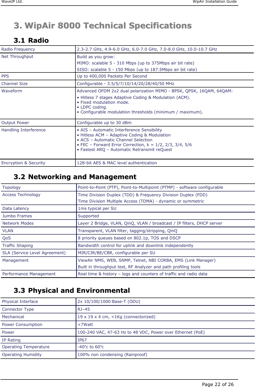     WaveIP Ltd.                               WipAir Installation Guide Page 22 of 26 33..  WWiippAAiirr  88000000  TTeecchhnniiccaall  SSppeecciiffiiccaattiioonnss    33..11  RRaaddiioo                    33..22  NNeettwwoorrkkiinngg  aanndd  MMaannaaggeemmeenntt                33..33  PPhhyyssiiccaall  aanndd  EEnnvviirroonnmmeennttaall           MIR/CIR/BE/CBR, configurable per SU SLA (Service Level Agreement) Bandwidth control for uplink and downlink independently Traffic Shaping  Supported Jumbo Frames ViewAir NMS, WEB, SNMP, Telnet, NBI CORBA, EMS (Link Manager)  Built in throughput test, RF Analyzer and path profiling tools Management Point-to-Point (PTP), Point-to-Multipoint (PTMP) - software configurable Topology Transparent, VLAN filter, tagging/stripping, QinQ VLAN 8 priority queues based on 802.1p, TOS and DSCP QoS Real time &amp; history – logs and counters of traffic and radio data Performance Management Time Division Duplex (TDD) &amp; Frequency Division Duplex (FDD) Time Division Multiple Access (TDMA) - dynamic or symmetric Access Technology 1ms typical per SU Data Latency Layer 2 Bridge, VLAN, QinQ, VLAN / broadcast / IP filters, DHCP server Network Modes 100-240 VAC, 47-63 Hz to 48 VDC, Power over Ethernet (PoE)  Power &lt;7Watt Power Consumption 19 x 19 x 4 cm, &lt;1Kg (connectorized) Mechanical 100% non condensing (Rainproof) Operating Humidity -40oc to 60oc Operating Temperature IP67 IP Rating RJ–45 Connector Type 2x 10/100/1000 Base-T (ODU) Physical Interface 128-bit AES &amp; MAC level authentication Encryption &amp; Security • AIS – Automatic Interference Sensibility • Hitless ACM – Adaptive Coding &amp; Modulation • ACS – Automatic Channel Selection • FEC – Forward Error Correction, k = 1/2, 2/3, 3/4, 5/6 • Fastest ARQ – Automatic Retransmit reQuest  Handling Interference  Configurable up to 30 dBm Output Power Advanced OFDM 2x2 dual polarization MIMO - BPSK, QPSK, 16QAM, 64QAM: • Hitless 7 stages Adaptive Coding &amp; Modulation (ACM). • Fixed modulation mode. • LDPC coding. • Configurable modulation thresholds (minimum / maximum). Waveform Configurable - 3.5/5/7/10/14/20/28/40/50 MHz Channel Size Up to 400,000 Packets Per Second PPS 2.3-2.7 GHz, 4.9-6.0 GHz, 6.0-7.0 GHz, 7.0-8.0 GHz, 10.0-10.7 GHz  Radio Frequency Build as you grow: MIMO: scalable 5 - 310 Mbps (up to 375Mbps air bit rate) SISO: scalable 5 - 150 Mbps (up to 187.5Mbps air bit rate)  Net Throughput 