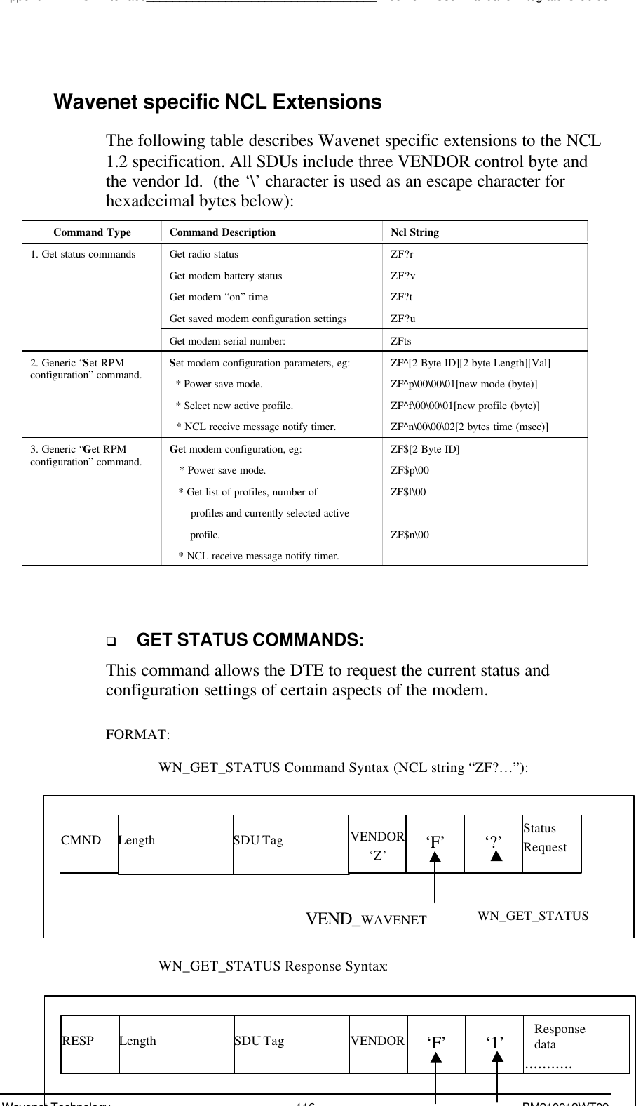 Appendix A - NCL Interface___________________________________Boomer II User Manual &amp; Integrator’s GuideWavenet Technology 116 BM210012WT09Wavenet specific NCL ExtensionsThe following table describes Wavenet specific extensions to the NCL1.2 specification. All SDUs include three VENDOR control byte andthe vendor Id.  (the ‘\’ character is used as an escape character forhexadecimal bytes below):Command Type Command Description Ncl StringGet radio statusGet modem battery statusGet modem “on” timeGet saved modem configuration settingsZF?rZF?vZF?tZF?u1. Get status commandsGet modem serial number: ZFts2. Generic “Set RPMconfiguration” command. Set modem configuration parameters, eg:  * Power save mode.  * Select new active profile.  * NCL receive message notify timer.ZF^[2 Byte ID][2 byte Length][Val]ZF^p\00\00\01[new mode (byte)]ZF^f\00\00\01[new profile (byte)]ZF^n\00\00\02[2 bytes time (msec)]3. Generic “Get RPMconfiguration” command. Get modem configuration, eg:   * Power save mode.* Get list of profiles, number of    profiles and currently selected active    profile.* NCL receive message notify timer.ZF$[2 Byte ID]ZF$p\00ZF$f\00ZF$n\00q GET STATUS COMMANDS:This command allows the DTE to request the current status andconfiguration settings of certain aspects of the modem.FORMAT:WN_GET_STATUS Command Syntax (NCL string “ZF?…”):WN_GET_STATUS Response Syntax:CMND Length SDU TagVENDOR‘Z’ ‘F’ ‘?’StatusRequestWN_GET_STATUSVEND_WAVENETRESP Length SDU Tag VENDOR ‘F’ ‘1’   Response   data...........