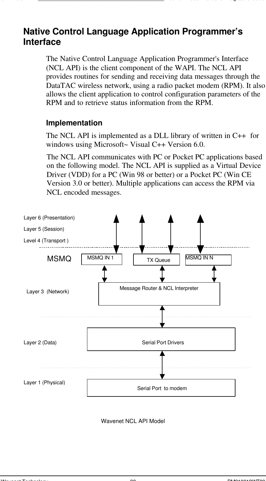 SDK - SCR API____________________________________________Boomer II User Manual &amp; Integrator’s GuideWavenet Technology 38 BM210012WT09Native Control Language Application Programmer’sInterfaceThe Native Control Language Application Programmer&apos;s Interface(NCL API) is the client component of the WAPI. The NCL APIprovides routines for sending and receiving data messages through theDataTAC wireless network, using a radio packet modem (RPM). It alsoallows the client application to control configuration parameters of theRPM and to retrieve status information from the RPM.ImplementationThe NCL API is implemented as a DLL library of written in C++  forwindows using Microsoft~ Visual C++ Version 6.0.The NCL API communicates with PC or Pocket PC applications basedon the following model. The NCL API is supplied as a Virtual DeviceDriver (VDD) for a PC (Win 98 or better) or a Pocket PC (Win CEVersion 3.0 or better). Multiple applications can access the RPM viaNCL encoded messages. MSMQ MSMQ IN N MSMQ IN 1 Layer 1 (Physical) Layer 2 (Data) )))Link)   Layer 3  (Network) Level 4 (Transport ) Layer 6 (Presentation) Serial Port  to modem Message Router &amp; NCL Interpreter Serial Port Drivers       TX Queue Layer 5 (Session) Wavenet NCL API Model