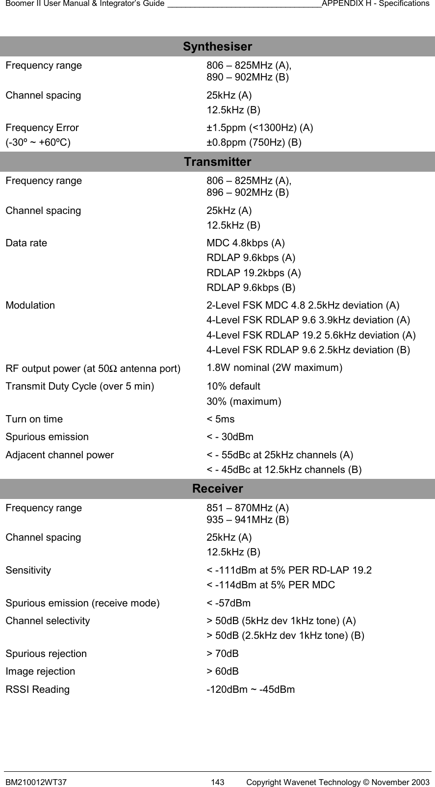 Boomer II User Manual &amp; Integrator’s Guide __________________________________APPENDIX H - Specifications BM210012WT37  143  Copyright Wavenet Technology © November 2003 Synthesiser Frequency range  806 – 825MHz (A),  890 – 902MHz (B) Channel spacing  25kHz (A) 12.5kHz (B) Frequency Error (-30º ~ +60ºC) ±1.5ppm (&lt;1300Hz) (A) ±0.8ppm (750Hz) (B) Transmitter Frequency range  806 – 825MHz (A),  896 – 902MHz (B) Channel spacing  25kHz (A) 12.5kHz (B) Data rate  MDC 4.8kbps (A) RDLAP 9.6kbps (A) RDLAP 19.2kbps (A) RDLAP 9.6kbps (B) Modulation  2-Level FSK MDC 4.8 2.5kHz deviation (A) 4-Level FSK RDLAP 9.6 3.9kHz deviation (A) 4-Level FSK RDLAP 19.2 5.6kHz deviation (A) 4-Level FSK RDLAP 9.6 2.5kHz deviation (B) RF output power (at 50Ω antenna port)  1.8W nominal (2W maximum) Transmit Duty Cycle (over 5 min)  10% default  30% (maximum)  Turn on time  &lt; 5ms Spurious emission  &lt; - 30dBm Adjacent channel power  &lt; - 55dBc at 25kHz channels (A) &lt; - 45dBc at 12.5kHz channels (B) Receiver Frequency range  851 – 870MHz (A) 935 – 941MHz (B) Channel spacing  25kHz (A) 12.5kHz (B) Sensitivity  &lt; -111dBm at 5% PER RD-LAP 19.2 &lt; -114dBm at 5% PER MDC Spurious emission (receive mode)  &lt; -57dBm Channel selectivity  &gt; 50dB (5kHz dev 1kHz tone) (A) &gt; 50dB (2.5kHz dev 1kHz tone) (B) Spurious rejection  &gt; 70dB Image rejection  &gt; 60dB RSSI Reading  -120dBm ~ -45dBm 