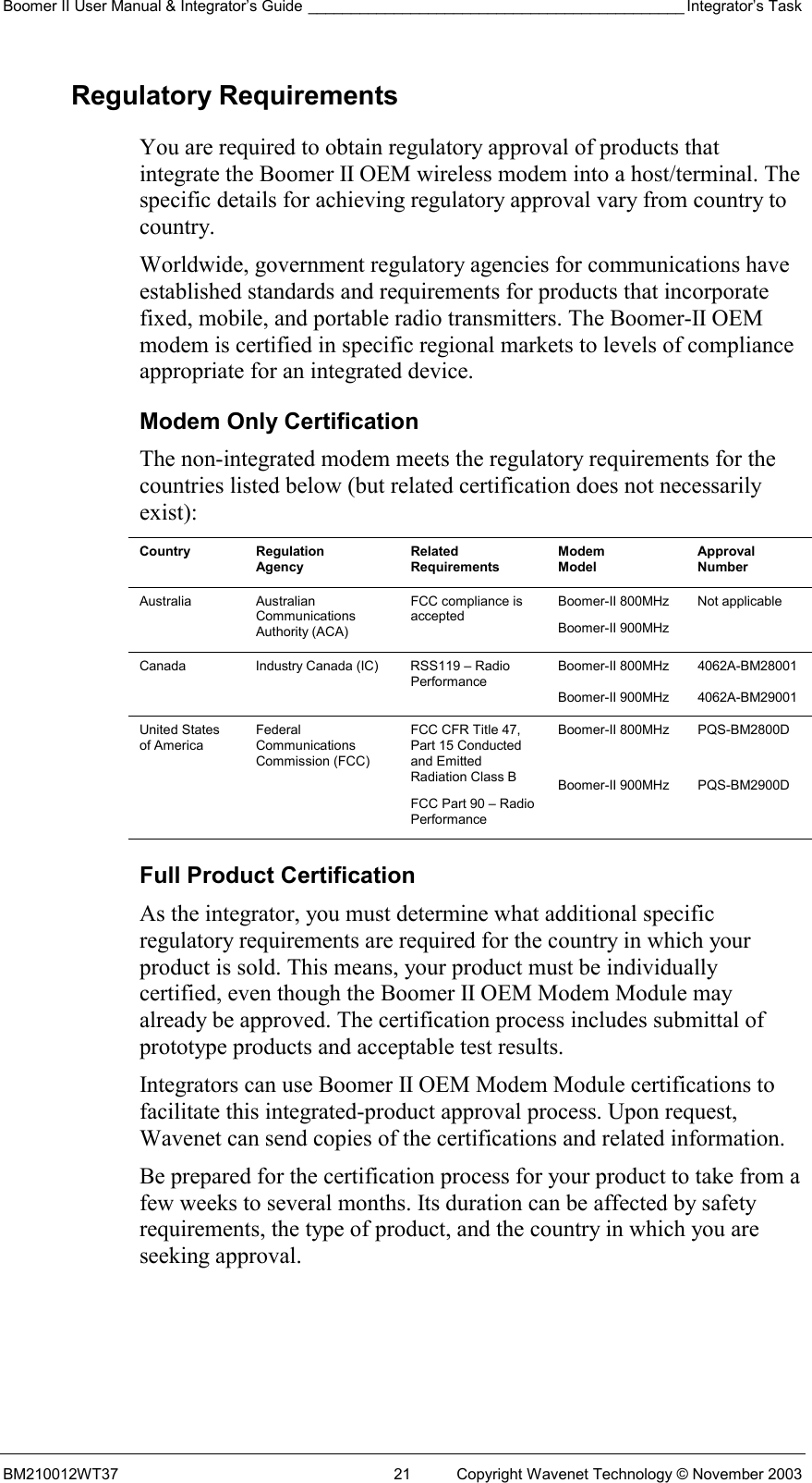 Boomer II User Manual &amp; Integrator’s Guide ____________________________________________ Integrator’s Task BM210012WT37  21  Copyright Wavenet Technology © November 2003 Regulatory Requirements You are required to obtain regulatory approval of products that integrate the Boomer II OEM wireless modem into a host/terminal. The specific details for achieving regulatory approval vary from country to country. Worldwide, government regulatory agencies for communications have established standards and requirements for products that incorporate fixed, mobile, and portable radio transmitters. The Boomer-II OEM modem is certified in specific regional markets to levels of compliance appropriate for an integrated device. Modem Only Certification The non-integrated modem meets the regulatory requirements for the countries listed below (but related certification does not necessarily exist): Country Regulation Agency Related Requirements Modem Model Approval Number Australia Australian Communications Authority (ACA) FCC compliance is accepted Boomer-II 800MHz Boomer-II 900MHz Not applicable Boomer-II 800MHz  4062A-BM28001 Canada  Industry Canada (IC)  RSS119 – Radio Performance Boomer-II 900MHz  4062A-BM29001 Boomer-II 800MHz  PQS-BM2800D United States of America Federal Communications Commission (FCC) FCC CFR Title 47, Part 15 Conducted and Emitted Radiation Class B FCC Part 90 – Radio Performance Boomer-II 900MHz  PQS-BM2900D Full Product Certification As the integrator, you must determine what additional specific regulatory requirements are required for the country in which your product is sold. This means, your product must be individually certified, even though the Boomer II OEM Modem Module may already be approved. The certification process includes submittal of prototype products and acceptable test results. Integrators can use Boomer II OEM Modem Module certifications to facilitate this integrated-product approval process. Upon request, Wavenet can send copies of the certifications and related information.  Be prepared for the certification process for your product to take from a few weeks to several months. Its duration can be affected by safety requirements, the type of product, and the country in which you are seeking approval. 