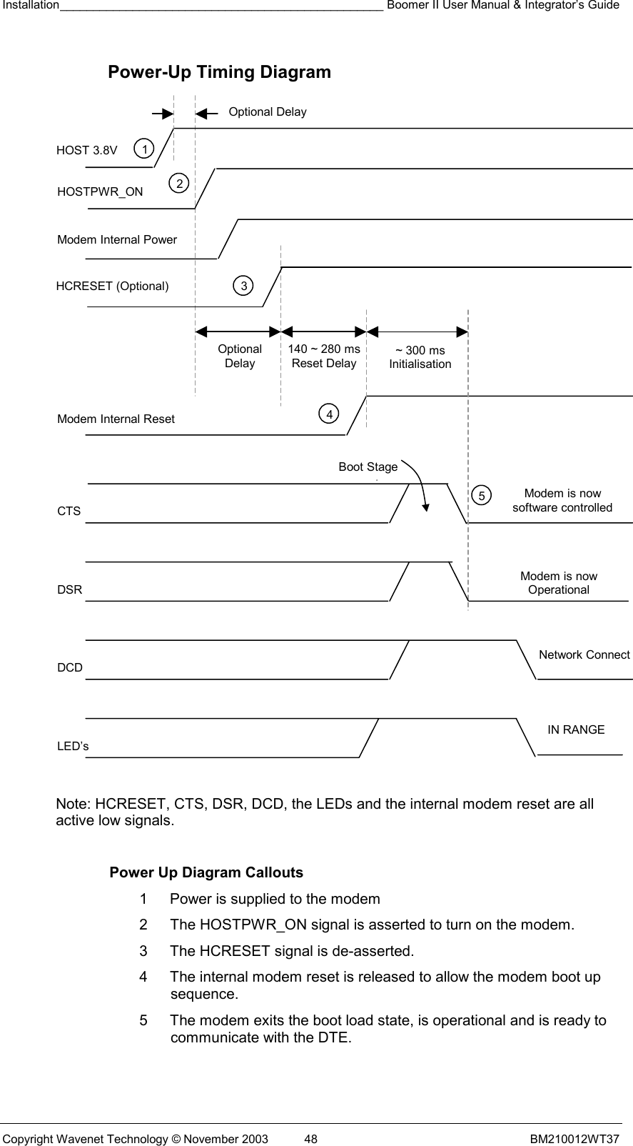 Installation_________________________________________________ Boomer II User Manual &amp; Integrator’s Guide  Copyright Wavenet Technology © November 2003  48  BM210012WT37 Power-Up Timing Diagram                         Note: HCRESET, CTS, DSR, DCD, the LEDs and the internal modem reset are all active low signals.  Power Up Diagram Callouts 1  Power is supplied to the modem 2  The HOSTPWR_ON signal is asserted to turn on the modem. 3  The HCRESET signal is de-asserted. 4  The internal modem reset is released to allow the modem boot up sequence. 5  The modem exits the boot load state, is operational and is ready to communicate with the DTE.  Modem Internal Power Modem Internal Reset CTS DSR DCD LED’s ~ 300 ms Initialisation 45Boot StageModem is now software controlled Modem is now  Operational Network Connect IN RANGE Optional Delay1 HOST 3.8V HOSTPWR_ON  2 HCRESET (Optional) 140 ~ 280 ms Reset Delay3Optional Delay 