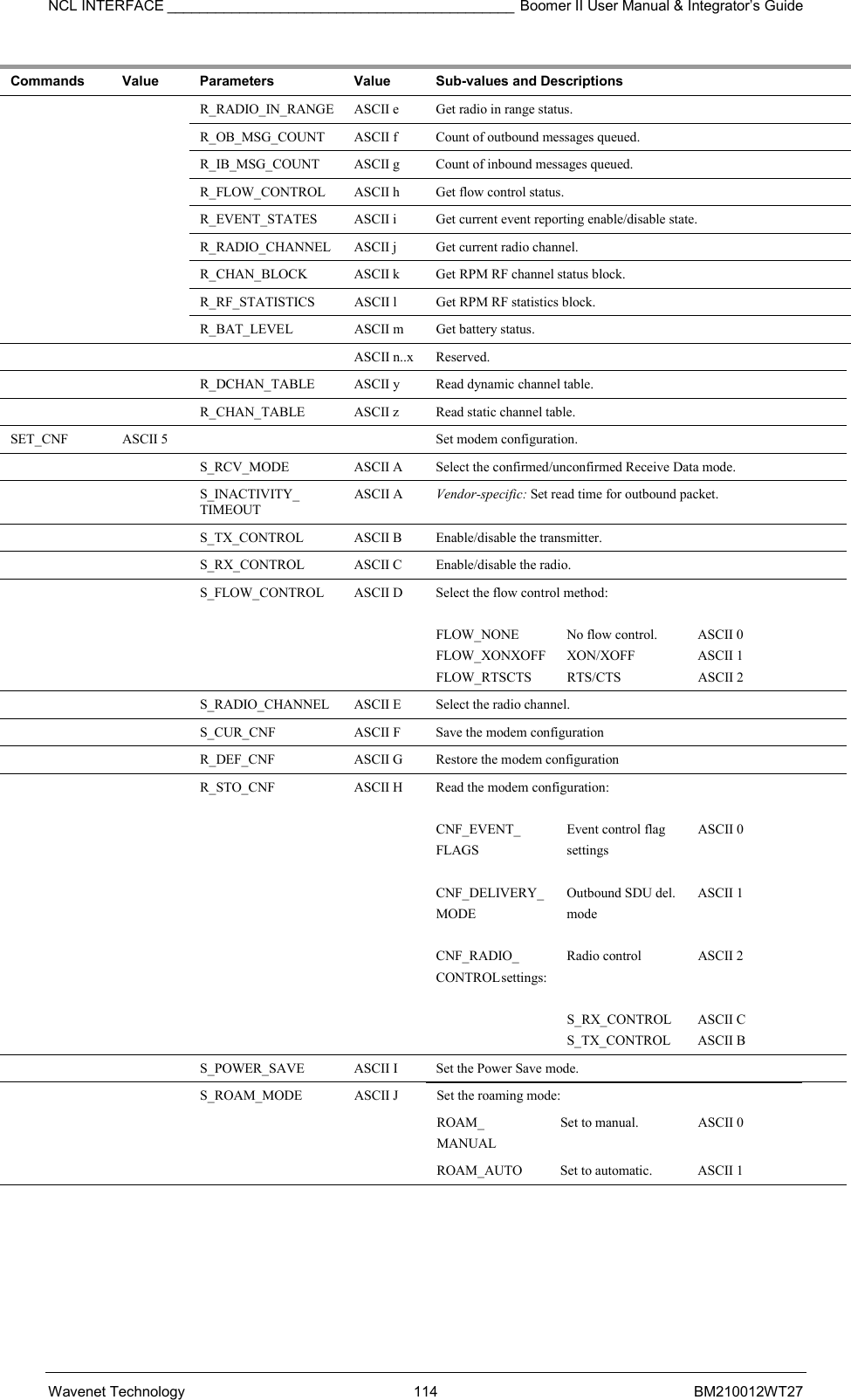 NCL INTERFACE ___________________________________________ Boomer II User Manual &amp; Integrator’s Guide Wavenet Technology  114  BM210012WT27 Commands  Value  Parameters  Value  Sub-values and Descriptions     R_RADIO_IN_RANGE  ASCII e  Get radio in range status.     R_OB_MSG_COUNT  ASCII f  Count of outbound messages queued.     R_IB_MSG_COUNT  ASCII g  Count of inbound messages queued.     R_FLOW_CONTROL  ASCII h  Get flow control status.     R_EVENT_STATES  ASCII i  Get current event reporting enable/disable state.     R_RADIO_CHANNEL  ASCII j  Get current radio channel.     R_CHAN_BLOCK  ASCII k  Get RPM RF channel status block.     R_RF_STATISTICS  ASCII l  Get RPM RF statistics block.     R_BAT_LEVEL  ASCII m  Get battery status.     ASCII n..x Reserved.     R_DCHAN_TABLE  ASCII y  Read dynamic channel table.     R_CHAN_TABLE  ASCII z  Read static channel table. SET_CNF  ASCII 5      Set modem configuration.     S_RCV_MODE  ASCII A  Select the confirmed/unconfirmed Receive Data mode.   S_INACTIVITY_ TIMEOUT ASCII A  Vendor-specific: Set read time for outbound packet.     S_TX_CONTROL  ASCII B  Enable/disable the transmitter.     S_RX_CONTROL  ASCII C  Enable/disable the radio.     S_FLOW_CONTROL  ASCII D  Select the flow control method:  FLOW_NONE  No flow control.  ASCII 0 FLOW_XONXOFF XON/XOFF  ASCII 1 FLOW_RTSCTS RTS/CTS   ASCII 2     S_RADIO_CHANNEL  ASCII E  Select the radio channel.     S_CUR_CNF  ASCII F  Save the modem configuration     R_DEF_CNF  ASCII G  Restore the modem configuration     R_STO_CNF  ASCII H  Read the modem configuration:  CNF_EVENT_  Event control flag  ASCII 0 FLAGS   settings  CNF_DELIVERY_  Outbound SDU del.   ASCII 1 MODE   mode  CNF_RADIO_  Radio control  ASCII 2 CONTROL settings:    S_RX_CONTROL ASCII C   S_TX_CONTROL ASCII B     S_POWER_SAVE  ASCII I  Set the Power Save mode.   S_ROAM_MODE ASCII J  Set the roaming mode: ROAM_ MANUAL Set to manual.  ASCII 0 ROAM_AUTO  Set to automatic.  ASCII 1 