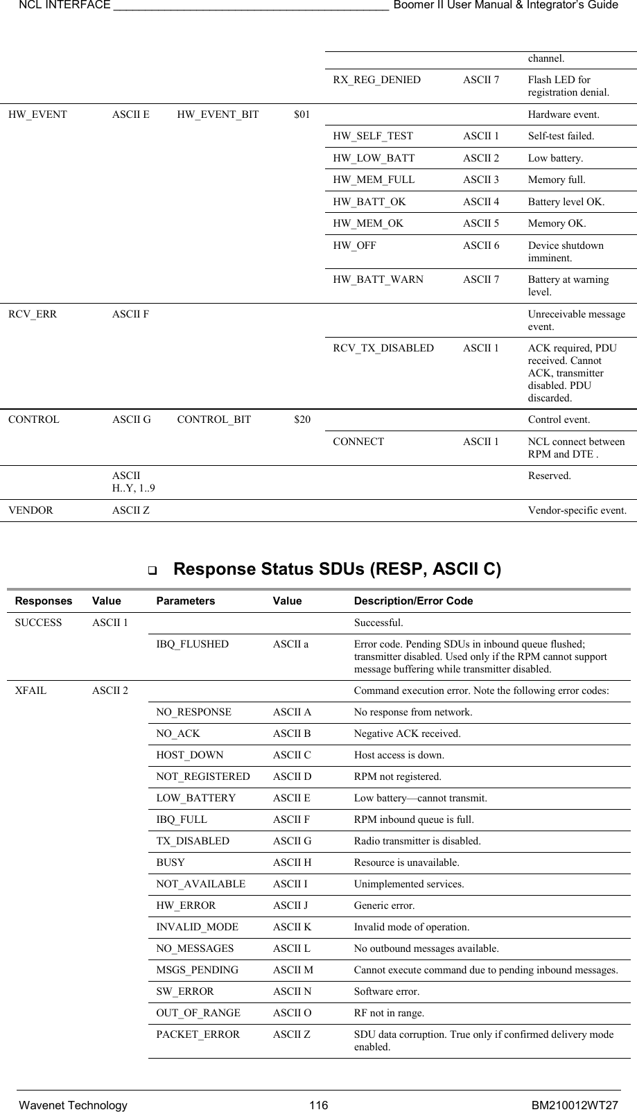 NCL INTERFACE ___________________________________________ Boomer II User Manual &amp; Integrator’s Guide Wavenet Technology  116  BM210012WT27 channel.         RX_REG_DENIED  ASCII 7  Flash LED for registration denial. HW_EVENT  ASCII E  HW_EVENT_BIT  $01      Hardware event.         HW_SELF_TEST  ASCII 1  Self-test failed.         HW_LOW_BATT  ASCII 2  Low battery.         HW_MEM_FULL  ASCII 3  Memory full.         HW_BATT_OK  ASCII 4  Battery level OK.         HW_MEM_OK  ASCII 5  Memory OK.      HW_OFF ASCII 6 Device shutdown imminent.         HW_BATT_WARN  ASCII 7  Battery at warning level. RCV_ERR ASCII F        Unreceivable message event.         RCV_TX_DISABLED  ASCII 1  ACK required, PDU received. Cannot ACK, transmitter disabled. PDU discarded. CONTROL  ASCII G  CONTROL_BIT  $20      Control event.         CONNECT  ASCII 1  NCL connect between RPM and DTE .  ASCII H..Y, 1..9      Reserved. VENDOR  ASCII Z          Vendor-specific event.    Response Status SDUs (RESP, ASCII C) Responses Value  Parameters  Value  Description/Error Code SUCCESS ASCII 1     Successful.     IBQ_FLUSHED  ASCII a  Error code. Pending SDUs in inbound queue flushed; transmitter disabled. Used only if the RPM cannot support message buffering while transmitter disabled. XFAIL  ASCII 2      Command execution error. Note the following error codes:     NO_RESPONSE  ASCII A  No response from network.     NO_ACK  ASCII B  Negative ACK received.     HOST_DOWN  ASCII C  Host access is down.     NOT_REGISTERED  ASCII D  RPM not registered.     LOW_BATTERY  ASCII E  Low battery—cannot transmit.     IBQ_FULL  ASCII F  RPM inbound queue is full.     TX_DISABLED  ASCII G  Radio transmitter is disabled.     BUSY  ASCII H  Resource is unavailable.   NOT_AVAILABLE ASCII I Unimplemented services.     HW_ERROR  ASCII J  Generic error.     INVALID_MODE  ASCII K  Invalid mode of operation.     NO_MESSAGES  ASCII L  No outbound messages available.     MSGS_PENDING  ASCII M  Cannot execute command due to pending inbound messages.     SW_ERROR  ASCII N  Software error.     OUT_OF_RANGE  ASCII O  RF not in range.     PACKET_ERROR  ASCII Z  SDU data corruption. True only if confirmed delivery mode enabled. 