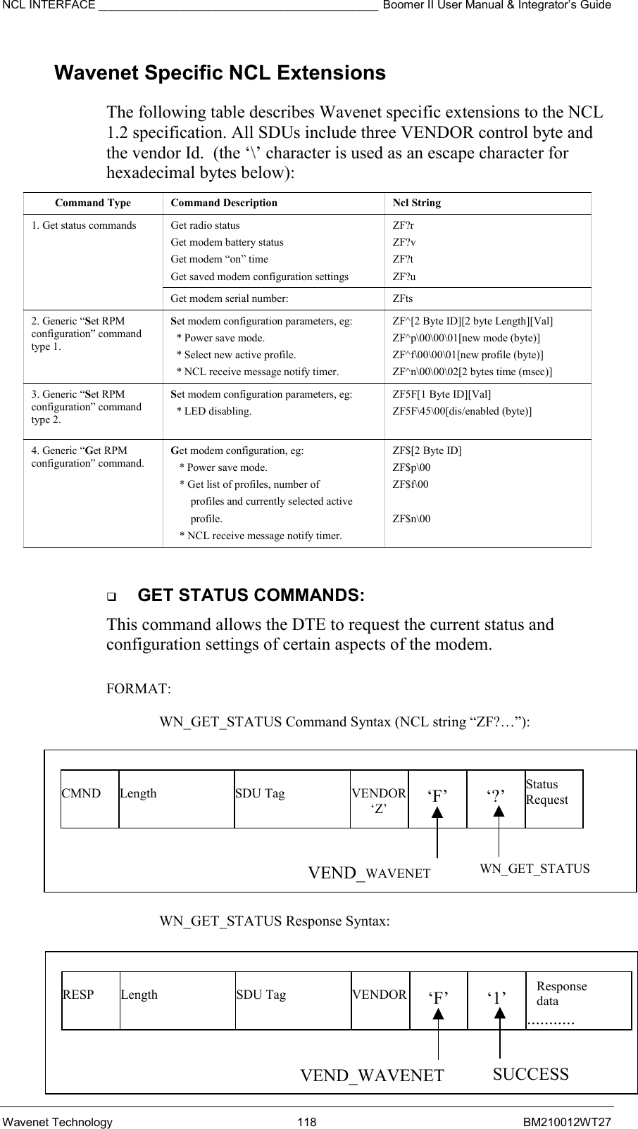 NCL INTERFACE ___________________________________________ Boomer II User Manual &amp; Integrator’s Guide Wavenet Technology  118  BM210012WT27 Wavenet Specific NCL Extensions The following table describes Wavenet specific extensions to the NCL 1.2 specification. All SDUs include three VENDOR control byte and the vendor Id.  (the ‘\’ character is used as an escape character for hexadecimal bytes below): Command Type  Command Description  Ncl String Get radio status Get modem battery status Get modem “on” time  Get saved modem configuration settings  ZF?r ZF?v ZF?t ZF?u 1. Get status commands Get modem serial number:  ZFts 2. Generic “Set RPM configuration” command type 1. Set modem configuration parameters, eg:   * Power save mode.   * Select new active profile.           * NCL receive message notify timer.                 ZF^[2 Byte ID][2 byte Length][Val] ZF^p\00\00\01[new mode (byte)] ZF^f\00\00\01[new profile (byte)] ZF^n\00\00\02[2 bytes time (msec)] 3. Generic “Set RPM configuration” command type 2. Set modem configuration parameters, eg:   * LED disabling.  ZF5F[1 Byte ID][Val] ZF5F\45\00[dis/enabled (byte)]  4. Generic “Get RPM configuration” command. Get modem configuration, eg:    * Power save mode. * Get list of profiles, number of           profiles and currently selected active       profile. * NCL receive message notify timer.                ZF$[2 Byte ID] ZF$p\00 ZF$f\00  ZF$n\00    GET STATUS COMMANDS: This command allows the DTE to request the current status and configuration settings of certain aspects of the modem.  FORMAT:  WN_GET_STATUS Command Syntax (NCL string “ZF?…”):  WN_GET_STATUS Response Syntax:  CMND Length  SDU Tag  VENDOR ‘Z’  ‘F’  ‘?’  Status Request WN_GET_STATUS VEND_WAVENET RESP Length  SDU Tag  VENDOR  ‘F’  ‘1’     Response    data       ........... SUCCESS VEND_WAVENET 