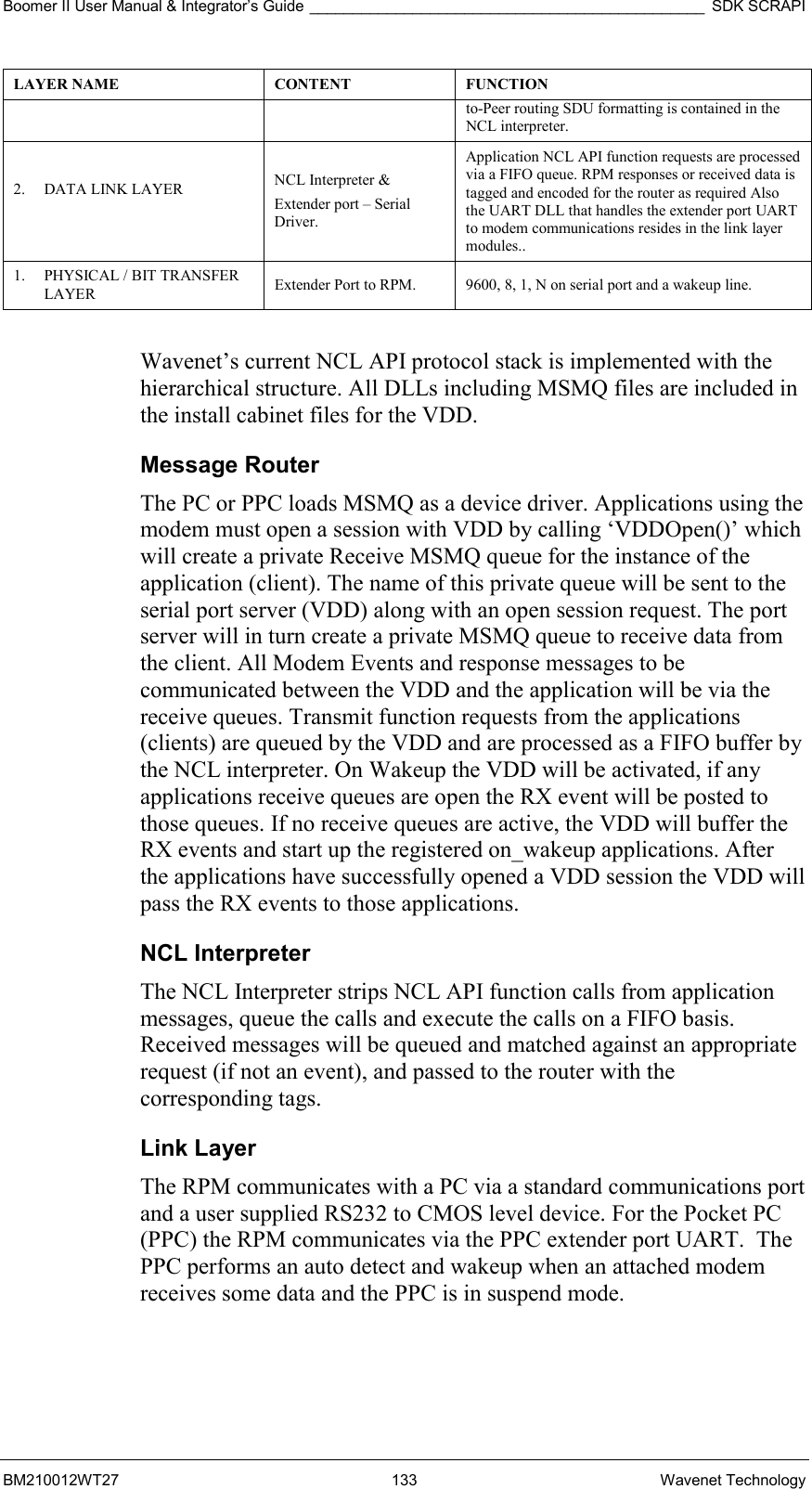 Boomer II User Manual &amp; Integrator’s Guide ______________________________________________ SDK SCRAPI BM210012WT27 133 Wavenet Technology LAYER NAME  CONTENT  FUNCTION to-Peer routing SDU formatting is contained in the NCL interpreter. 2.  DATA LINK LAYER  NCL Interpreter &amp; Extender port – Serial Driver. Application NCL API function requests are processed via a FIFO queue. RPM responses or received data is tagged and encoded for the router as required Also the UART DLL that handles the extender port UART to modem communications resides in the link layer modules.. 1.  PHYSICAL / BIT TRANSFER LAYER   Extender Port to RPM.  9600, 8, 1, N on serial port and a wakeup line.  Wavenet’s current NCL API protocol stack is implemented with the hierarchical structure. All DLLs including MSMQ files are included in the install cabinet files for the VDD. Message Router The PC or PPC loads MSMQ as a device driver. Applications using the modem must open a session with VDD by calling ‘VDDOpen()’ which will create a private Receive MSMQ queue for the instance of the application (client). The name of this private queue will be sent to the serial port server (VDD) along with an open session request. The port server will in turn create a private MSMQ queue to receive data from the client. All Modem Events and response messages to be communicated between the VDD and the application will be via the receive queues. Transmit function requests from the applications (clients) are queued by the VDD and are processed as a FIFO buffer by the NCL interpreter. On Wakeup the VDD will be activated, if any applications receive queues are open the RX event will be posted to those queues. If no receive queues are active, the VDD will buffer the RX events and start up the registered on_wakeup applications. After the applications have successfully opened a VDD session the VDD will pass the RX events to those applications. NCL Interpreter The NCL Interpreter strips NCL API function calls from application messages, queue the calls and execute the calls on a FIFO basis. Received messages will be queued and matched against an appropriate request (if not an event), and passed to the router with the corresponding tags.  Link Layer The RPM communicates with a PC via a standard communications port and a user supplied RS232 to CMOS level device. For the Pocket PC  (PPC) the RPM communicates via the PPC extender port UART.  The PPC performs an auto detect and wakeup when an attached modem receives some data and the PPC is in suspend mode.  