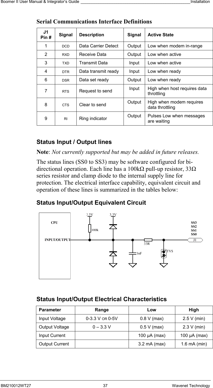 Boomer II User Manual &amp; Integrator’s Guide _________________________________________________Installation  BM210012WT27 37 Wavenet Technology Serial Communications Interface Definitions J1 Pin #  Signal Description  Signal Active State 1  DCD  Data Carrier Detect  Output  Low when modem in-range 2  RXD  Receive Data  Output  Low when active 3  TXD  Transmit Data  Input  Low when active 4  DTR  Data transmit ready  Input  Low when ready 6  DSR  Data set ready  Output  Low when ready 7  RTS Request to send  Input  High when host requires data throttling 8  CTS  Clear to send  Output  High when modem requires data throttling 9  RI Ring indicator  Output  Pulses Low when messages are waiting  Status Input / Output lines Note: Not currently supported but may be added in future releases. The status lines (SS0 to SS3) may be software configured for bi-directional operation. Each line has a 100kΩ pull-up resistor, 33Ω series resistor and clamp diode to the internal supply line for protection. The electrical interface capability, equivalent circuit and operation of these lines is summarized in the tables below: Status Input/Output Equivalent Circuit  Status Input/Output Electrical Characteristics Parameter Range  Low High Input Voltage  0-3.3 V OR 0-5V  0.8 V (max)  2.5 V (min) Output Voltage  0 – 3.3 V  0.5 V (max)  2.3 V (min) Input Current    100 µA (max)  100 µA (max) Output Current    3.2 mA (max)  1.6 mA (min)  