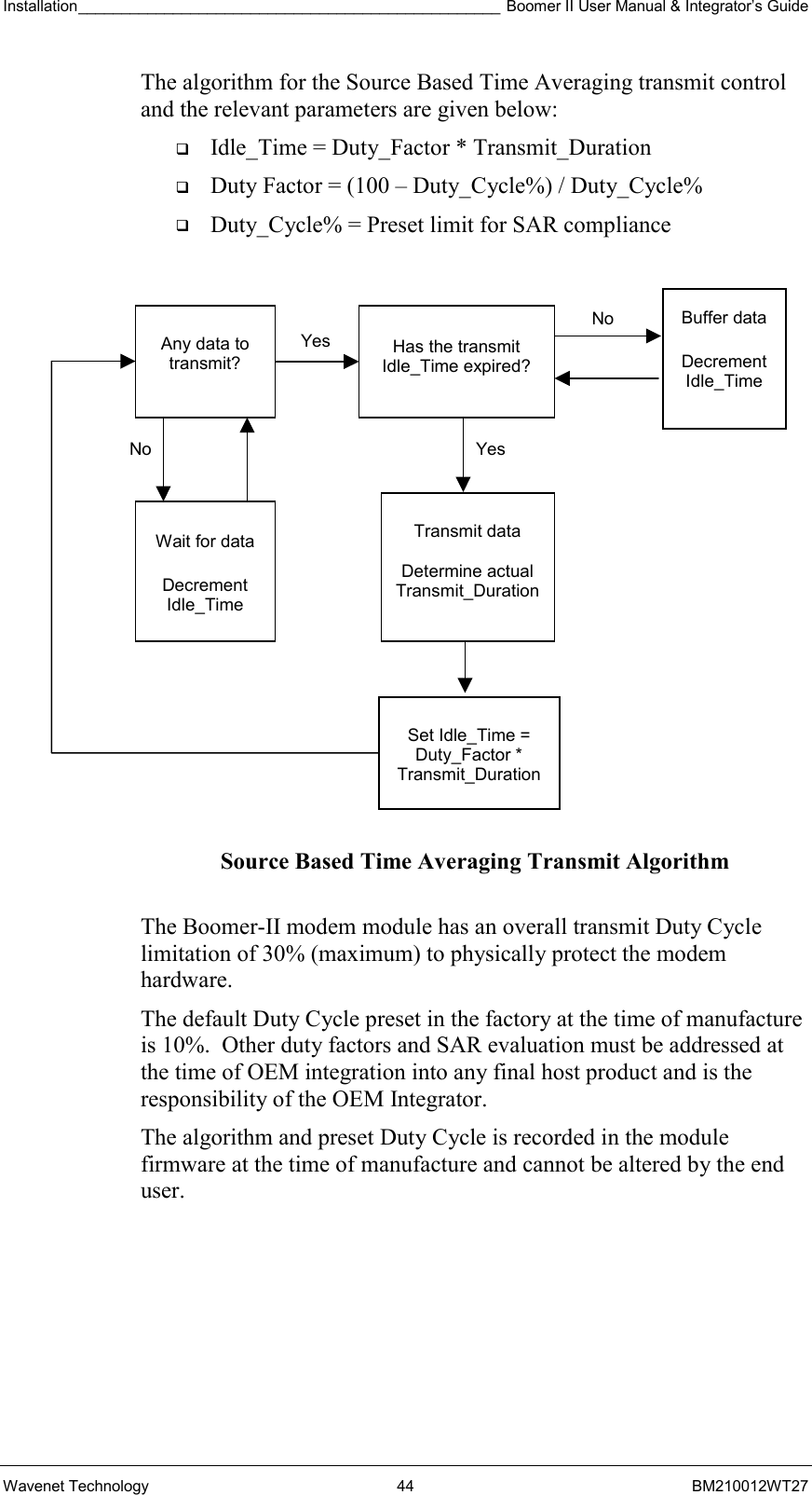 Installation_________________________________________________ Boomer II User Manual &amp; Integrator’s Guide  Wavenet Technology  44  BM210012WT27 The algorithm for the Source Based Time Averaging transmit control and the relevant parameters are given below:   Idle_Time = Duty_Factor * Transmit_Duration   Duty Factor = (100 – Duty_Cycle%) / Duty_Cycle%   Duty_Cycle% = Preset limit for SAR compliance  Source Based Time Averaging Transmit Algorithm  The Boomer-II modem module has an overall transmit Duty Cycle limitation of 30% (maximum) to physically protect the modem hardware.  The default Duty Cycle preset in the factory at the time of manufacture is 10%.  Other duty factors and SAR evaluation must be addressed at the time of OEM integration into any final host product and is the responsibility of the OEM Integrator. The algorithm and preset Duty Cycle is recorded in the module firmware at the time of manufacture and cannot be altered by the end user.  No Yes No  Wait for data   Decrement Idle_Time  Transmit data    Determine actual Transmit_DurationBuffer data  Decrement Idle_Time Yes  Has the transmit Idle_Time expired?  Set Idle_Time = Duty_Factor * Transmit_Duration  Any data to transmit? 