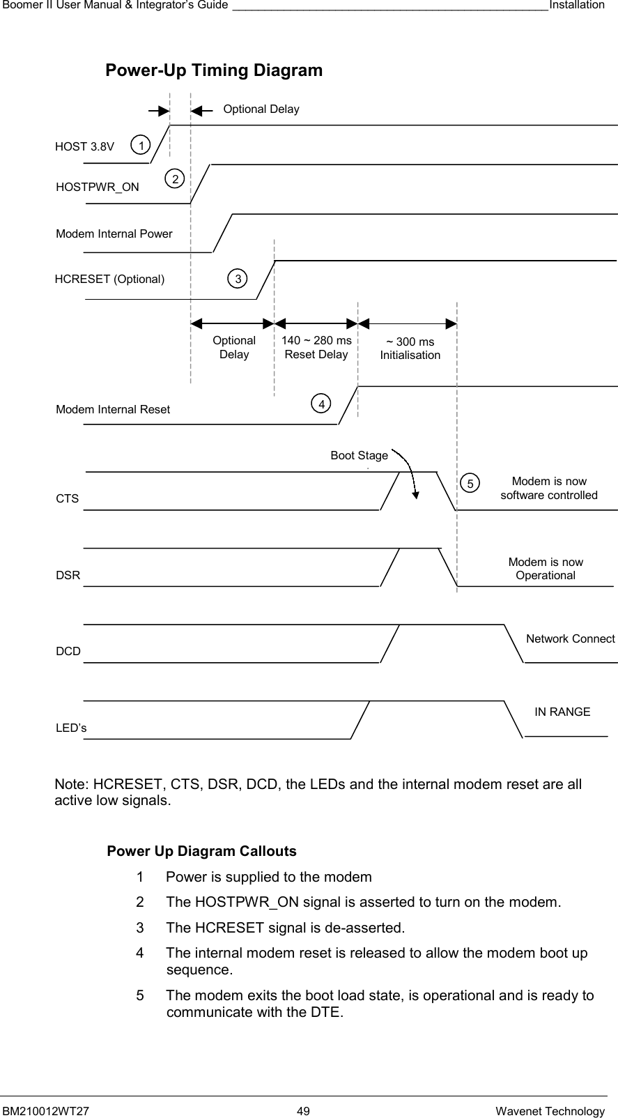 Boomer II User Manual &amp; Integrator’s Guide _________________________________________________Installation  BM210012WT27 49 Wavenet Technology Power-Up Timing Diagram                         Note: HCRESET, CTS, DSR, DCD, the LEDs and the internal modem reset are all active low signals.  Power Up Diagram Callouts 1  Power is supplied to the modem 2  The HOSTPWR_ON signal is asserted to turn on the modem. 3  The HCRESET signal is de-asserted. 4  The internal modem reset is released to allow the modem boot up sequence. 5  The modem exits the boot load state, is operational and is ready to communicate with the DTE.  Modem Internal Power Modem Internal Reset CTS DSR DCD LED’s ~ 300 ms Initialisation 4 5 Boot Stage Modem is now software controlled Modem is now  Operational Network Connect IN RANGE Optional Delay 1 HOST 3.8V HOSTPWR_ON  2 HCRESET (Optional) 140 ~ 280 ms Reset Delay 3 Optional Delay 