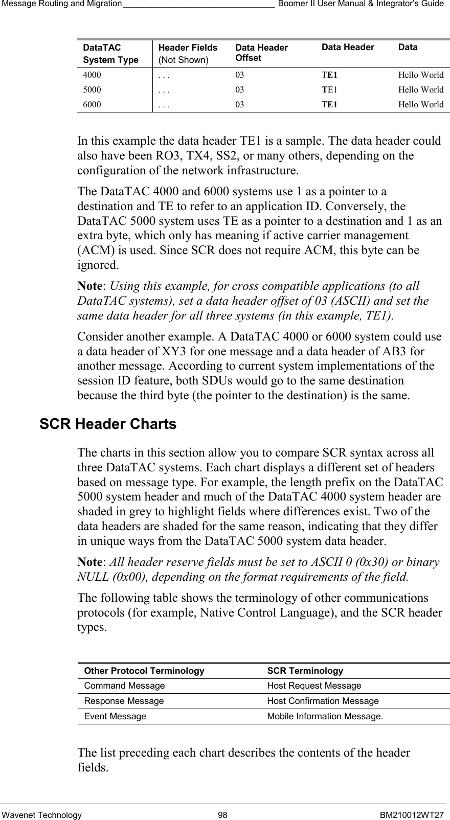 Message Routing and Migration ________________________________ Boomer II User Manual &amp; Integrator’s Guide Wavenet Technology  98  BM210012WT27 DataTAC System Type Header Fields (Not Shown) Data Header Offset Data Header  Data 4000  . . .   03  TE1  Hello World 5000  . . .   03  TE1 Hello World 6000   . . .   03   TE1   Hello World  In this example the data header TE1 is a sample. The data header could also have been RO3, TX4, SS2, or many others, depending on the configuration of the network infrastructure. The DataTAC 4000 and 6000 systems use 1 as a pointer to a destination and TE to refer to an application ID. Conversely, the DataTAC 5000 system uses TE as a pointer to a destination and 1 as an extra byte, which only has meaning if active carrier management (ACM) is used. Since SCR does not require ACM, this byte can be ignored. Note: Using this example, for cross compatible applications (to all DataTAC systems), set a data header offset of 03 (ASCII) and set the same data header for all three systems (in this example, TE1). Consider another example. A DataTAC 4000 or 6000 system could use a data header of XY3 for one message and a data header of AB3 for another message. According to current system implementations of the session ID feature, both SDUs would go to the same destination because the third byte (the pointer to the destination) is the same. SCR Header Charts The charts in this section allow you to compare SCR syntax across all three DataTAC systems. Each chart displays a different set of headers based on message type. For example, the length prefix on the DataTAC 5000 system header and much of the DataTAC 4000 system header are shaded in grey to highlight fields where differences exist. Two of the data headers are shaded for the same reason, indicating that they differ in unique ways from the DataTAC 5000 system data header. Note: All header reserve fields must be set to ASCII 0 (0x30) or binary NULL (0x00), depending on the format requirements of the field. The following table shows the terminology of other communications protocols (for example, Native Control Language), and the SCR header types.  Other Protocol Terminology  SCR Terminology Command Message  Host Request Message Response Message  Host Confirmation Message Event Message  Mobile Information Message.  The list preceding each chart describes the contents of the header fields. 