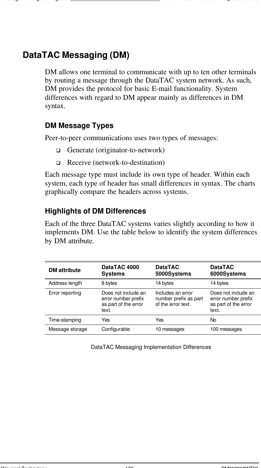 Message Routing and Migration________________________________Boomer II User Manual &amp; Integrator’s GuideWavenet Technology 102 BM210012WT09DataTAC Messaging (DM)DM allows one terminal to communicate with up to ten other terminalsby routing a message through the DataTAC system network. As such,DM provides the protocol for basic E-mail functionality. Systemdifferences with regard to DM appear mainly as differences in DMsyntax.DM Message TypesPeer-to-peer communications uses two types of messages:q Generate (originator-to-network)q Receive (network-to-destination)Each message type must include its own type of header. Within eachsystem, each type of header has small differences in syntax. The chartsgraphically compare the headers across systems.Highlights of DM DifferencesEach of the three DataTAC systems varies slightly according to how itimplements DM. Use the table below to identify the system differencesby DM attribute.DM attribute DataTAC 4000Systems DataTAC5000Systems DataTAC6000SystemsAddress length 8 bytes 14 bytes 14 bytesError reporting Does not include anerror number prefixas part of the errortext.Includes an errornumber prefix as partof the error text.Does not include anerror number prefixas part of the errortext.Time-stamping Yes Yes NoMessage storage Configurable 10 messages 100 messagesDataTAC Messaging Implementation Differences