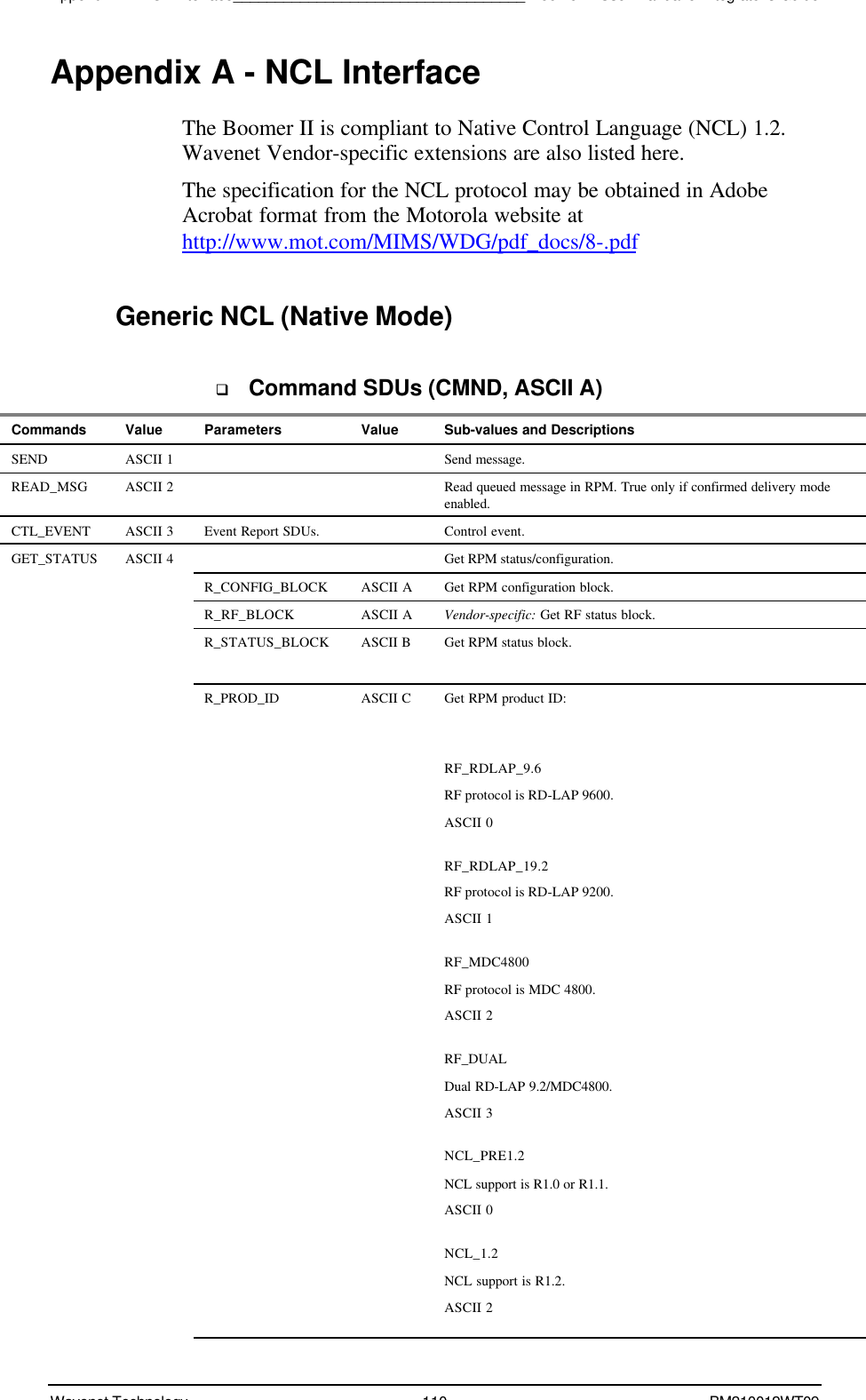 Appendix A - NCL Interface___________________________________Boomer II User Manual &amp; Integrator’s GuideWavenet Technology 110 BM210012WT09Appendix A - NCL InterfaceThe Boomer II is compliant to Native Control Language (NCL) 1.2.Wavenet Vendor-specific extensions are also listed here.The specification for the NCL protocol may be obtained in AdobeAcrobat format from the Motorola website athttp://www.mot.com/MIMS/WDG/pdf_docs/8-.pdfGeneric NCL (Native Mode)q Command SDUs (CMND, ASCII A)Commands Value Parameters Value Sub-values and DescriptionsSEND ASCII 1 Send message.READ_MSG ASCII 2 Read queued message in RPM. True only if confirmed delivery modeenabled.CTL_EVENT ASCII 3 Event Report SDUs. Control event.GET_STATUS ASCII 4 Get RPM status/configuration.R_CONFIG_BLOCK ASCII A Get RPM configuration block.R_RF_BLOCK ASCII A Vendor-specific: Get RF status block.R_STATUS_BLOCK ASCII B Get RPM status block.R_PROD_ID ASCII C Get RPM product ID:RF_RDLAP_9.6RF protocol is RD-LAP 9600.ASCII 0RF_RDLAP_19.2RF protocol is RD-LAP 9200.ASCII 1RF_MDC4800RF protocol is MDC 4800.ASCII 2RF_DUALDual RD-LAP 9.2/MDC4800.ASCII 3NCL_PRE1.2NCL support is R1.0 or R1.1.ASCII 0NCL_1.2NCL support is R1.2.ASCII 2