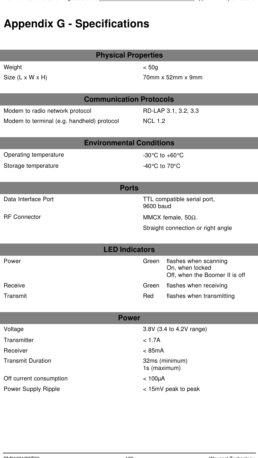 Boomer II User Manual &amp; Integrator’s Guide___________________________________Appendix E - SpecificationsBM210012WT09 139 Wavenet TechnologyAppendix G - SpecificationsPhysical PropertiesWeight &lt; 50gSize (L x W x H) 70mm x 52mm x 9mmCommunication ProtocolsModem to radio network protocol RD-LAP 3.1, 3.2, 3.3Modem to terminal (e.g. handheld) protocol NCL 1.2Environmental ConditionsOperating temperature -30°C to +60°CStorage temperature -40°C to 70°CPortsData Interface Port TTL compatible serial port,9600 baudRF Connector MMCX female, 50Ω.Straight connection or right angleLED IndicatorsPower Green flashes when scanningOn, when lockedOff, when the Boomer II is offReceive Green flashes when receivingTransmit Red flashes when transmittingPowerVoltage 3.8V (3.4 to 4.2V range)Transmitter &lt; 1.7AReceiver &lt; 85mATransmit Duration 32ms (minimum)1s (maximum)Off current consumption &lt; 100µAPower Supply Ripple &lt; 15mV peak to peak
