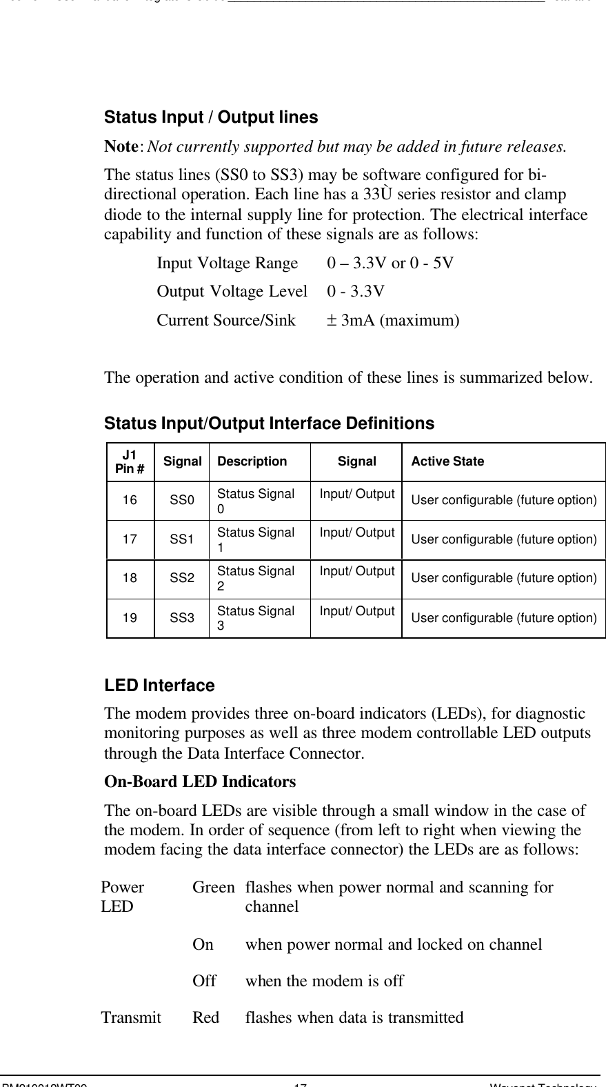 Boomer II User Manual &amp; Integrator’s Guide_________________________________________________InstallationBM210012WT09 17 Wavenet TechnologyStatus Input / Output linesNote: Not currently supported but may be added in future releases.The status lines (SS0 to SS3) may be software configured for bi-directional operation. Each line has a 33Ù series resistor and clampdiode to the internal supply line for protection. The electrical interfacecapability and function of these signals are as follows:Input Voltage Range 0 – 3.3V or 0 - 5VOutput Voltage Level 0 - 3.3VCurrent Source/Sink ± 3mA (maximum)The operation and active condition of these lines is summarized below.Status Input/Output Interface DefinitionsJ1Pin # Signal Description Signal Active State16 SS0 Status Signal0Input/ Output User configurable (future option)17 SS1 Status Signal1Input/ Output User configurable (future option)18 SS2 Status Signal2Input/ Output User configurable (future option)19 SS3 Status Signal3Input/ Output User configurable (future option)LED InterfaceThe modem provides three on-board indicators (LEDs), for diagnosticmonitoring purposes as well as three modem controllable LED outputsthrough the Data Interface Connector.On-Board LED IndicatorsThe on-board LEDs are visible through a small window in the case ofthe modem. In order of sequence (from left to right when viewing themodem facing the data interface connector) the LEDs are as follows:PowerLED Green flashes when power normal and scanning forchannelOn when power normal and locked on channelOff when the modem is offTransmit Red flashes when data is transmitted