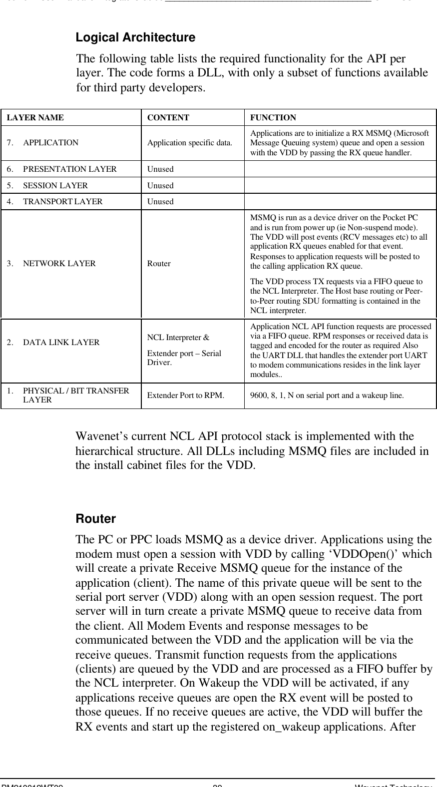 Boomer II User Manual &amp; Integrator’s Guide____________________________________________SDK – SCR APIBM210012WT09 39 Wavenet TechnologyLogical ArchitectureThe following table lists the required functionality for the API perlayer. The code forms a DLL, with only a subset of functions availablefor third party developers.LAYER NAME CONTENT FUNCTION7. APPLICATION Application specific data. Applications are to initialize a RX MSMQ (MicrosoftMessage Queuing system) queue and open a sessionwith the VDD by passing the RX queue handler.6. PRESENTATION LAYER Unused5. SESSION LAYER Unused4. TRANSPORT LAYER Unused3. NETWORK LAYER RouterMSMQ is run as a device driver on the Pocket PCand is run from power up (ie Non-suspend mode).The VDD will post events (RCV messages etc) to allapplication RX queues enabled for that event.Responses to application requests will be posted tothe calling application RX queue.The VDD process TX requests via a FIFO queue tothe NCL Interpreter. The Host base routing or Peer-to-Peer routing SDU formatting is contained in theNCL interpreter.2. DATA LINK LAYER NCL Interpreter &amp;Extender port – SerialDriver.Application NCL API function requests are processedvia a FIFO queue. RPM responses or received data istagged and encoded for the router as required Alsothe UART DLL that handles the extender port UARTto modem communications resides in the link layermodules..1. PHYSICAL / BIT TRANSFERLAYER Extender Port to RPM. 9600, 8, 1, N on serial port and a wakeup line.Wavenet’s current NCL API protocol stack is implemented with thehierarchical structure. All DLLs including MSMQ files are included inthe install cabinet files for the VDD.RouterThe PC or PPC loads MSMQ as a device driver. Applications using themodem must open a session with VDD by calling ‘VDDOpen()’ whichwill create a private Receive MSMQ queue for the instance of theapplication (client). The name of this private queue will be sent to theserial port server (VDD) along with an open session request. The portserver will in turn create a private MSMQ queue to receive data fromthe client. All Modem Events and response messages to becommunicated between the VDD and the application will be via thereceive queues. Transmit function requests from the applications(clients) are queued by the VDD and are processed as a FIFO buffer bythe NCL interpreter. On Wakeup the VDD will be activated, if anyapplications receive queues are open the RX event will be posted tothose queues. If no receive queues are active, the VDD will buffer theRX events and start up the registered on_wakeup applications. After