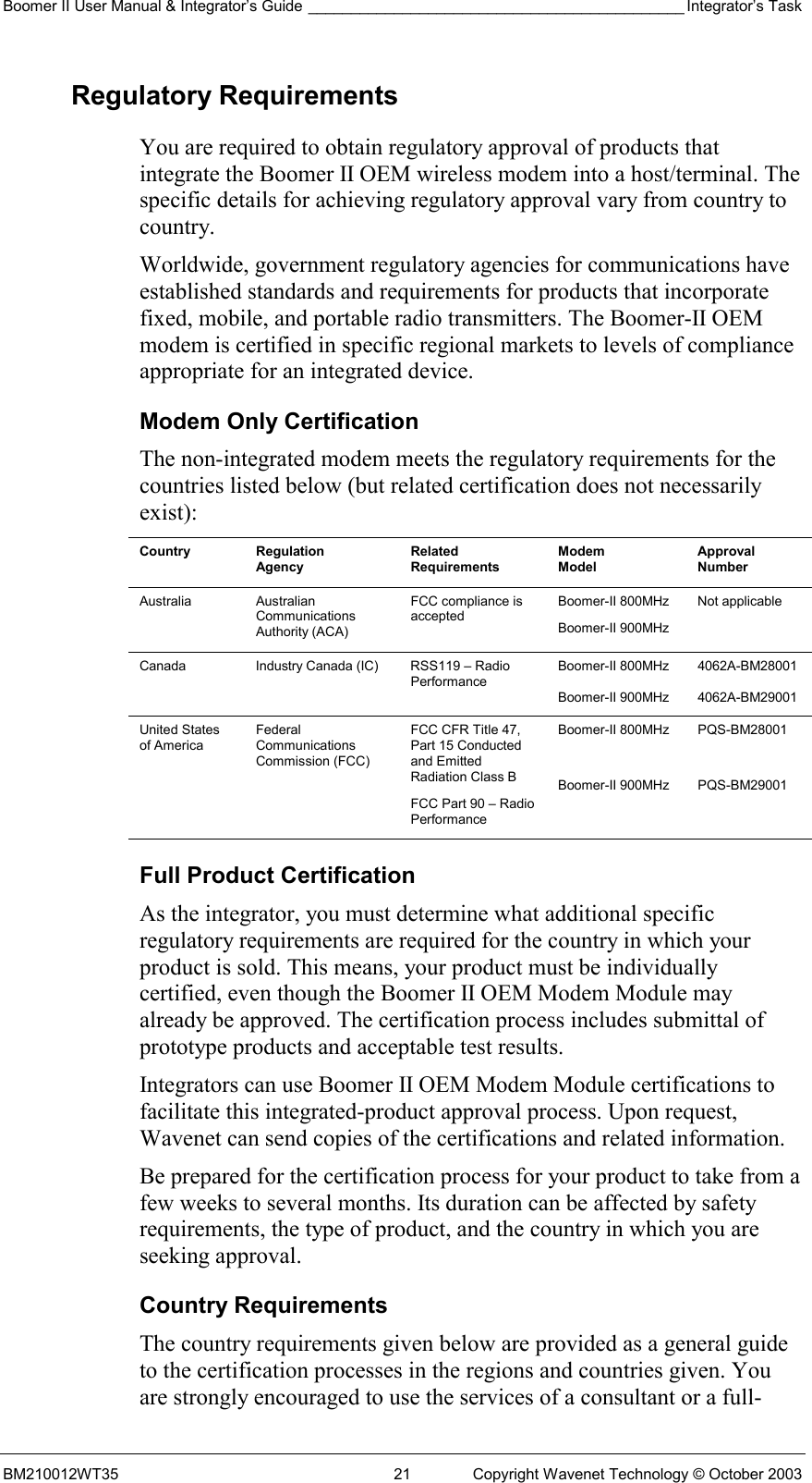 Boomer II User Manual &amp; Integrator’s Guide ____________________________________________ Integrator’s Task BM210012WT35  21  Copyright Wavenet Technology © October 2003 Regulatory Requirements You are required to obtain regulatory approval of products that integrate the Boomer II OEM wireless modem into a host/terminal. The specific details for achieving regulatory approval vary from country to country. Worldwide, government regulatory agencies for communications have established standards and requirements for products that incorporate fixed, mobile, and portable radio transmitters. The Boomer-II OEM modem is certified in specific regional markets to levels of compliance appropriate for an integrated device. Modem Only Certification The non-integrated modem meets the regulatory requirements for the countries listed below (but related certification does not necessarily exist): Country Regulation Agency Related Requirements Modem Model Approval Number Australia Australian Communications Authority (ACA) FCC compliance is accepted Boomer-II 800MHz Boomer-II 900MHz Not applicable Boomer-II 800MHz  4062A-BM28001 Canada  Industry Canada (IC)  RSS119 – Radio Performance Boomer-II 900MHz  4062A-BM29001 Boomer-II 800MHz  PQS-BM28001 United States of America Federal Communications Commission (FCC) FCC CFR Title 47, Part 15 Conducted and Emitted Radiation Class B FCC Part 90 – Radio Performance Boomer-II 900MHz  PQS-BM29001 Full Product Certification As the integrator, you must determine what additional specific regulatory requirements are required for the country in which your product is sold. This means, your product must be individually certified, even though the Boomer II OEM Modem Module may already be approved. The certification process includes submittal of prototype products and acceptable test results. Integrators can use Boomer II OEM Modem Module certifications to facilitate this integrated-product approval process. Upon request, Wavenet can send copies of the certifications and related information.  Be prepared for the certification process for your product to take from a few weeks to several months. Its duration can be affected by safety requirements, the type of product, and the country in which you are seeking approval. Country Requirements The country requirements given below are provided as a general guide to the certification processes in the regions and countries given. You are strongly encouraged to use the services of a consultant or a full-