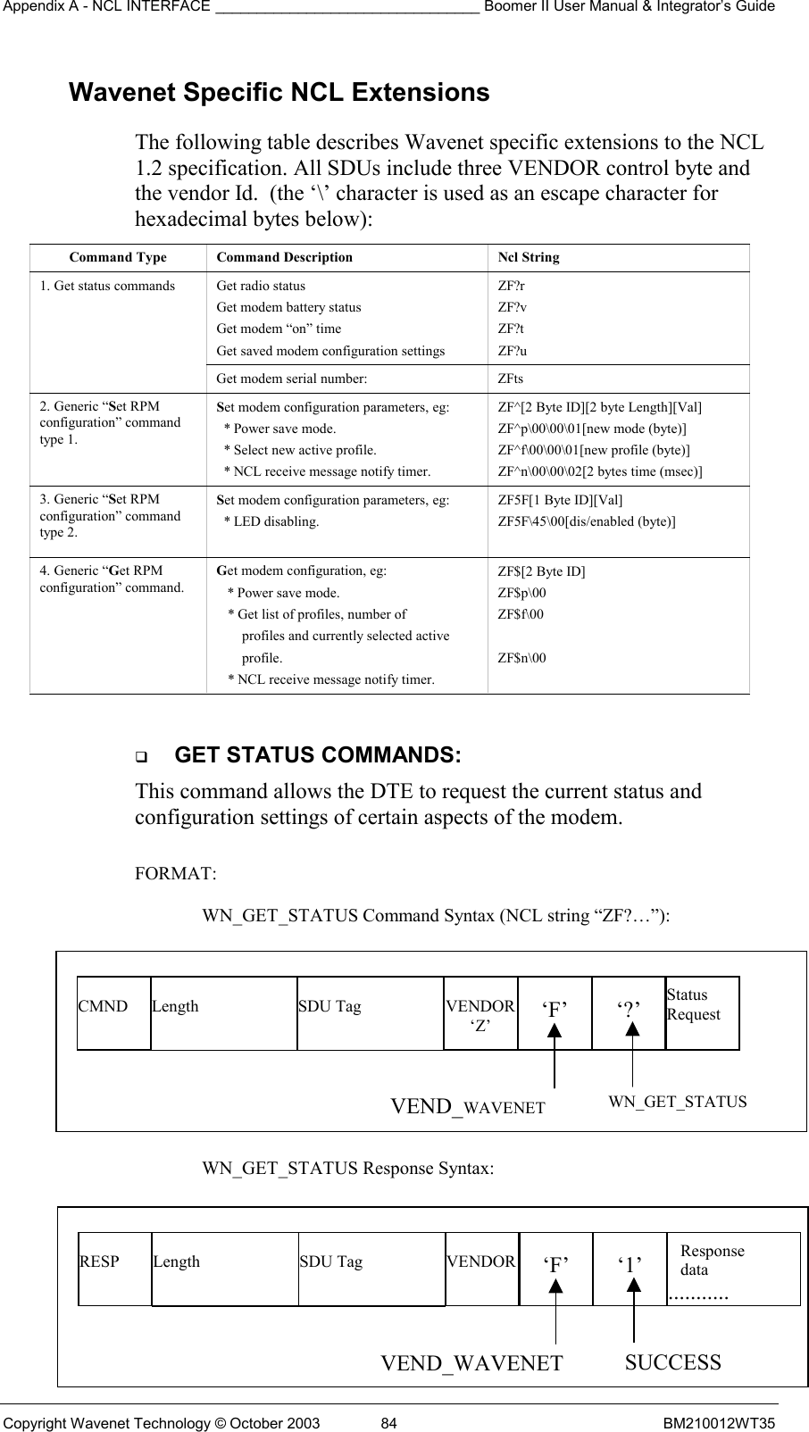 Appendix A - NCL INTERFACE ________________________________ Boomer II User Manual &amp; Integrator’s Guide Copyright Wavenet Technology © October 2003  84  BM210012WT35 Wavenet Specific NCL Extensions The following table describes Wavenet specific extensions to the NCL 1.2 specification. All SDUs include three VENDOR control byte and the vendor Id.  (the ‘\’ character is used as an escape character for hexadecimal bytes below): Command Type  Command Description  Ncl String Get radio status Get modem battery status Get modem “on” time  Get saved modem configuration settings  ZF?r ZF?v ZF?t ZF?u 1. Get status commands Get modem serial number:  ZFts 2. Generic “Set RPM configuration” command type 1. Set modem configuration parameters, eg:   * Power save mode.   * Select new active profile.           * NCL receive message notify timer.                ZF^[2 Byte ID][2 byte Length][Val] ZF^p\00\00\01[new mode (byte)] ZF^f\00\00\01[new profile (byte)] ZF^n\00\00\02[2 bytes time (msec)] 3. Generic “Set RPM configuration” command type 2. Set modem configuration parameters, eg:   * LED disabling.  ZF5F[1 Byte ID][Val] ZF5F\45\00[dis/enabled (byte)]  4. Generic “Get RPM configuration” command. Get modem configuration, eg:    * Power save mode. * Get list of profiles, number of           profiles and currently selected active       profile. * NCL receive message notify timer.               ZF$[2 Byte ID] ZF$p\00 ZF$f\00  ZF$n\00    GET STATUS COMMANDS: This command allows the DTE to request the current status and configuration settings of certain aspects of the modem.  FORMAT:  WN_GET_STATUS Command Syntax (NCL string “ZF?…”):  WN_GET_STATUS Response Syntax:  CMND Length  SDU Tag  VENDOR‘Z’  ‘F’  ‘?’  Status Request WN_GET_STATUS VEND_WAVENET RESP Length  SDU Tag  VENDOR ‘F’  ‘1’     Response    data       ........... SUCCESS VEND_WAVENET